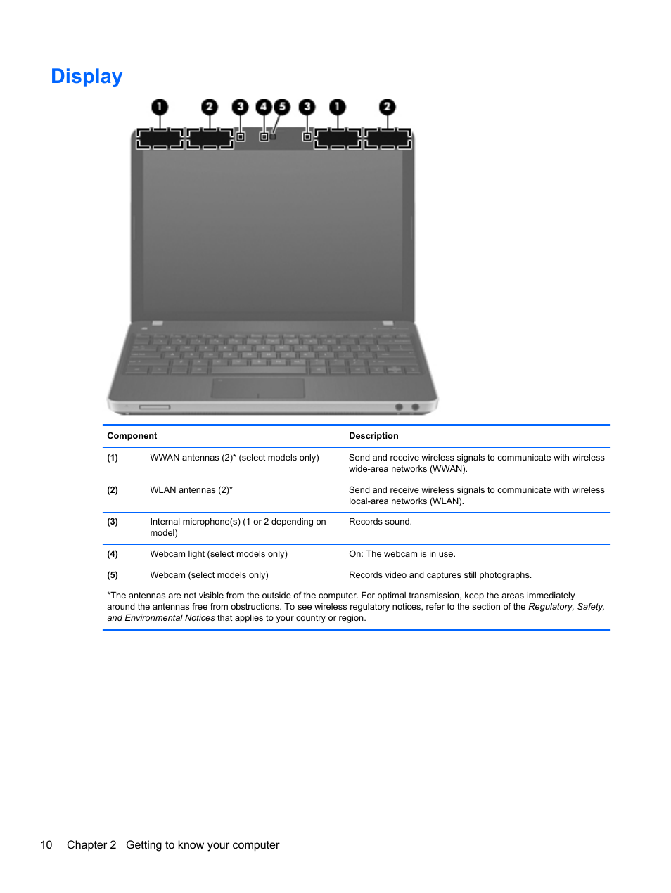 Display | HP ProBook 4230s Notebook PC User Manual | Page 20 / 91