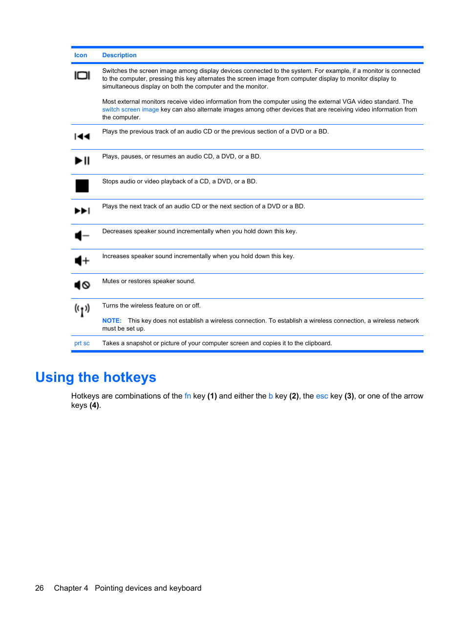 Using the hotkeys | HP Envy 13-1003xx Notebook PC User Manual | Page 36 / 94