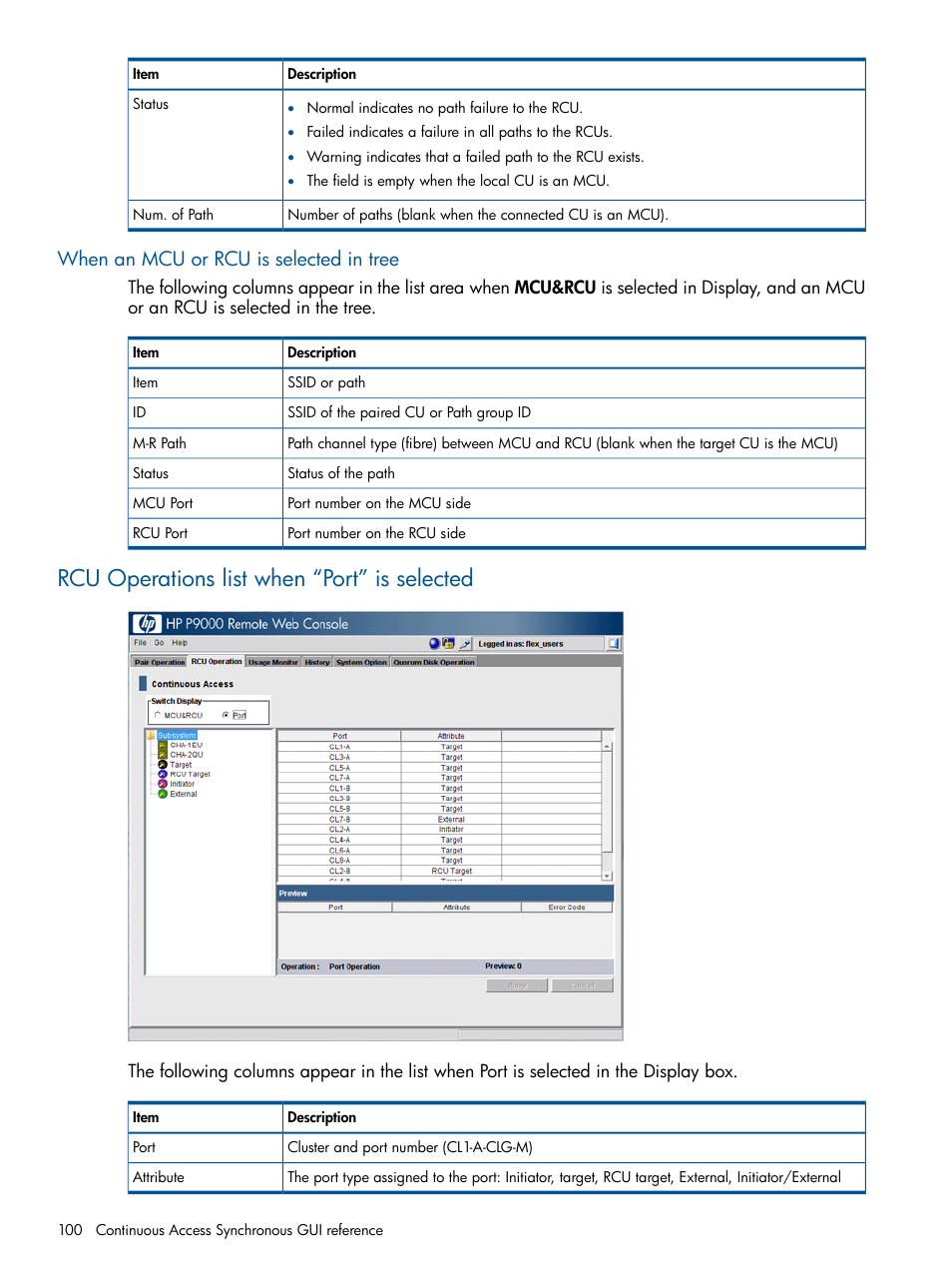 When an mcu or rcu is selected in tree, Rcu operations list when “port” is selected | HP XP P9500 Storage User Manual | Page 100 / 113