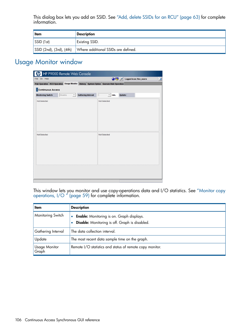 Usage monitor window | HP XP P9500 Storage User Manual | Page 106 / 113