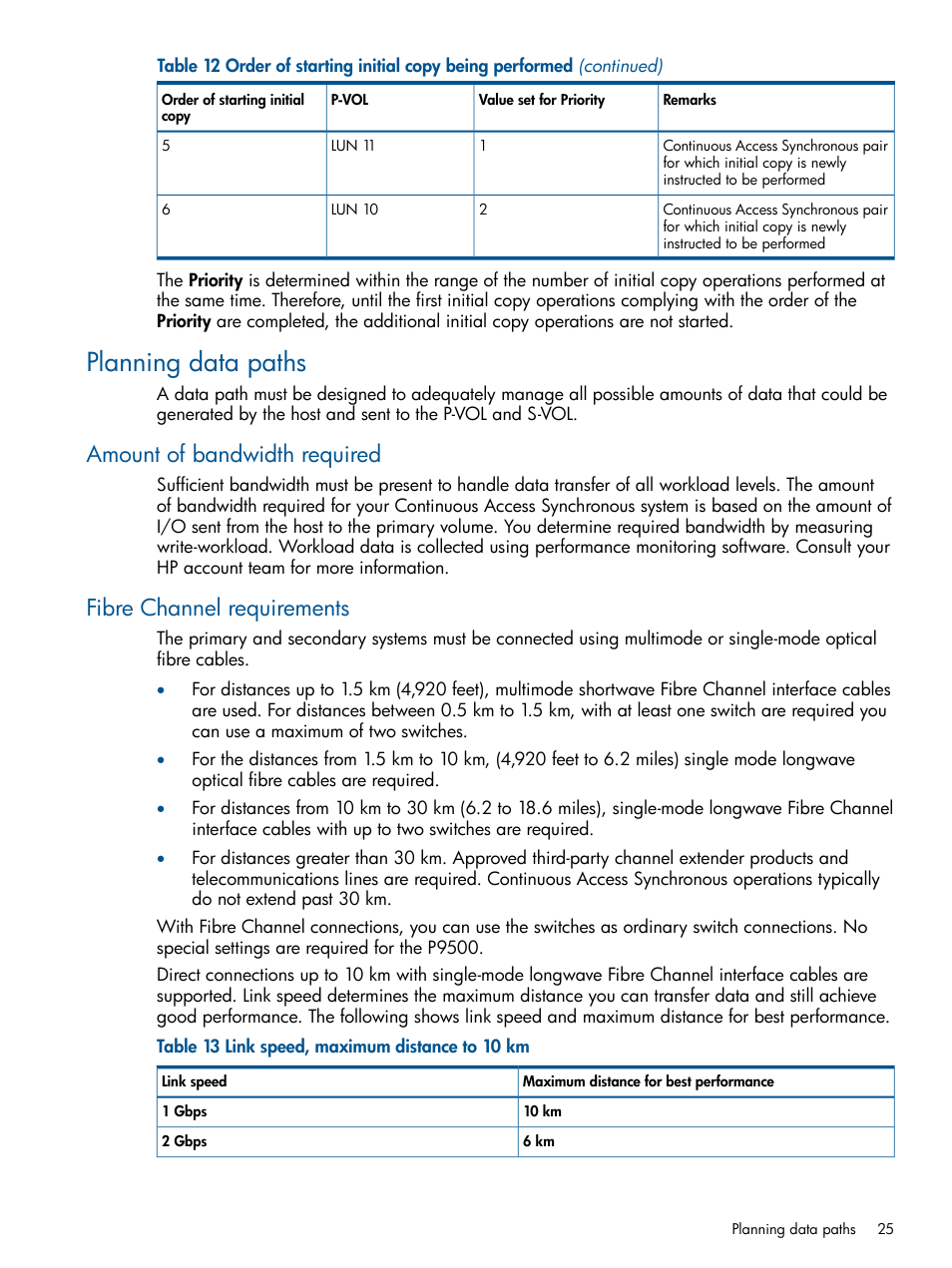 Planning data paths, Amount of bandwidth required, Fibre channel requirements | HP XP P9500 Storage User Manual | Page 25 / 113