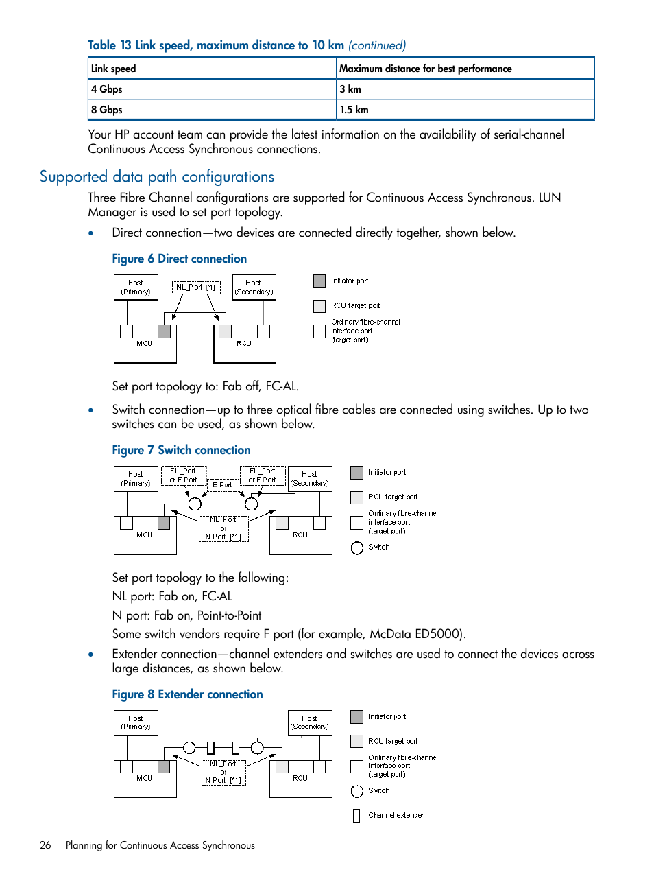 Supported data path configurations | HP XP P9500 Storage User Manual | Page 26 / 113