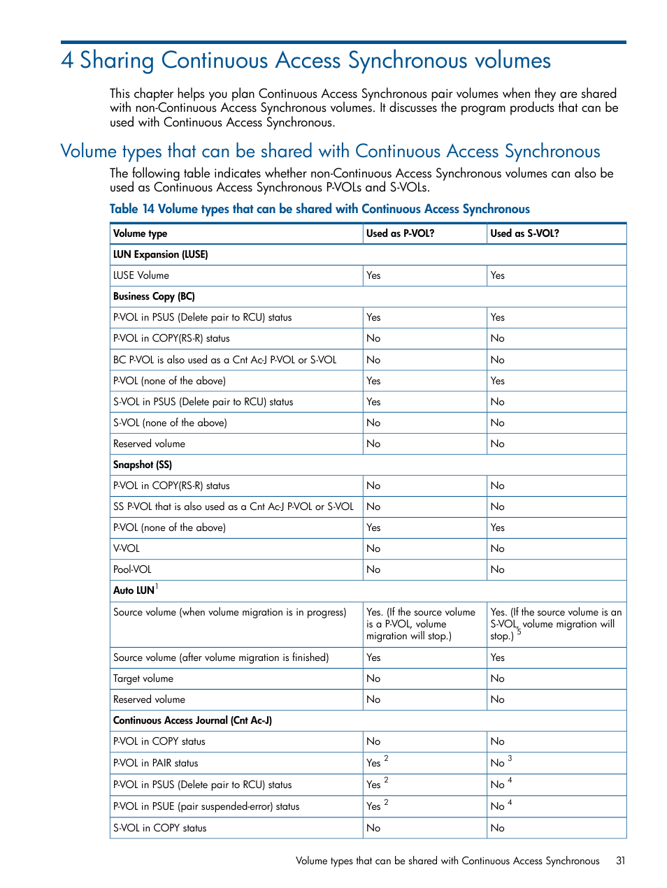 4 sharing continuous access synchronous volumes, Volume | HP XP P9500 Storage User Manual | Page 31 / 113