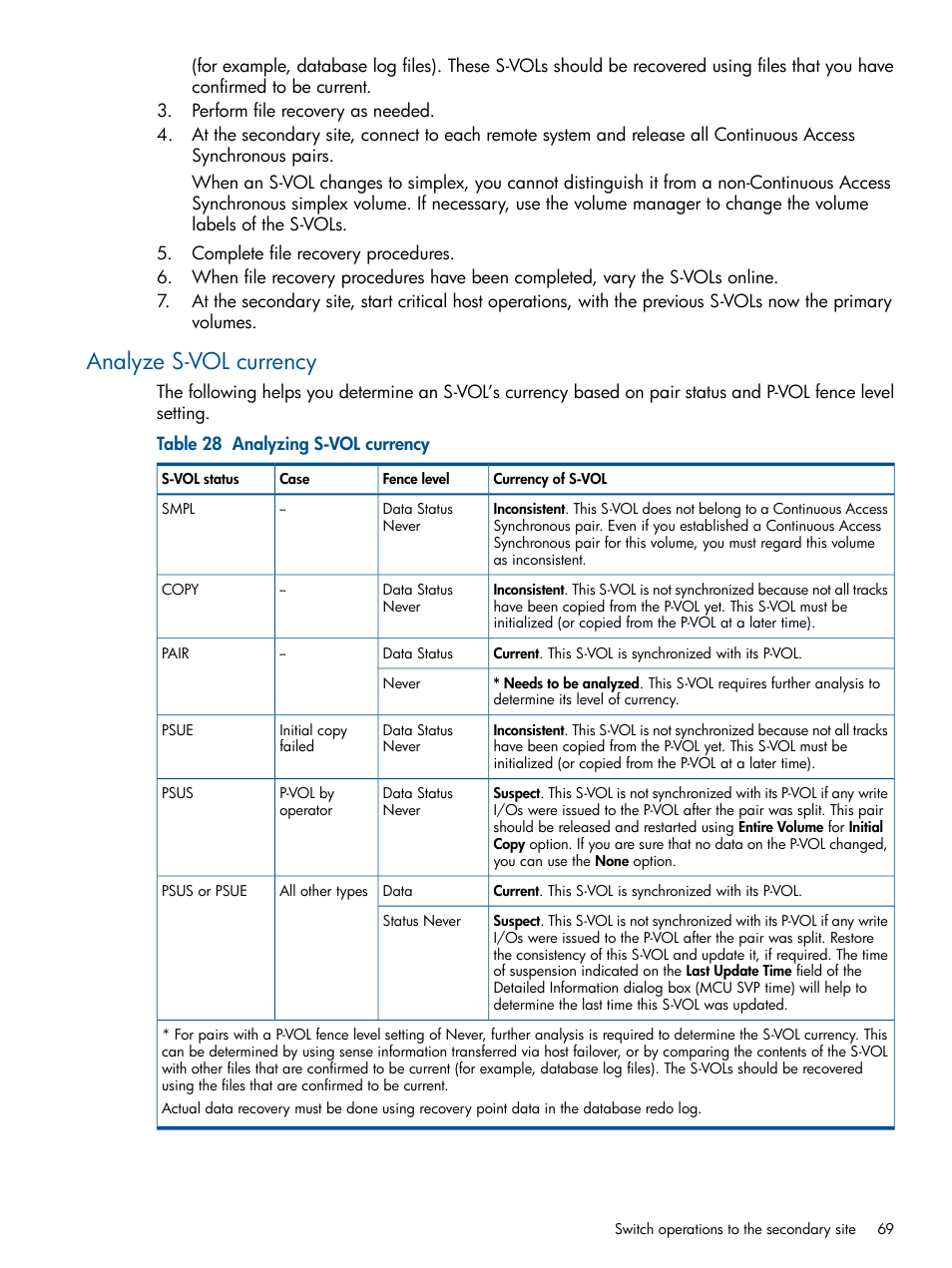 Analyze s-vol currency | HP XP P9500 Storage User Manual | Page 69 / 113