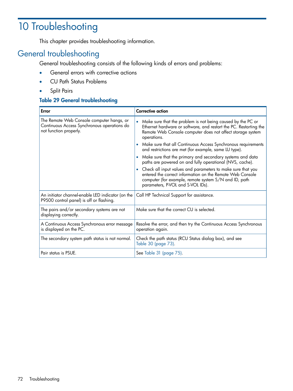 10 troubleshooting, General troubleshooting | HP XP P9500 Storage User Manual | Page 72 / 113