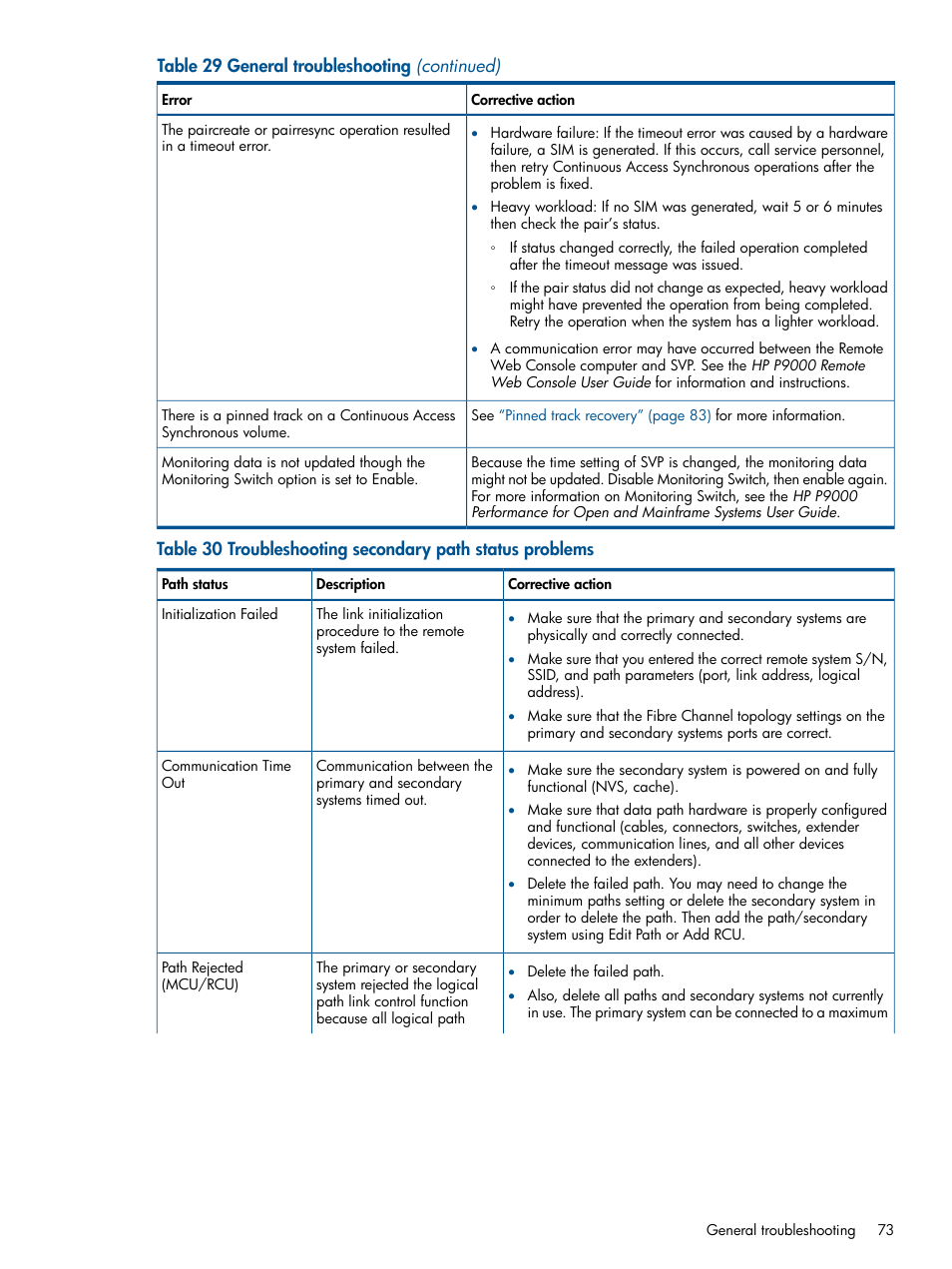 HP XP P9500 Storage User Manual | Page 73 / 113