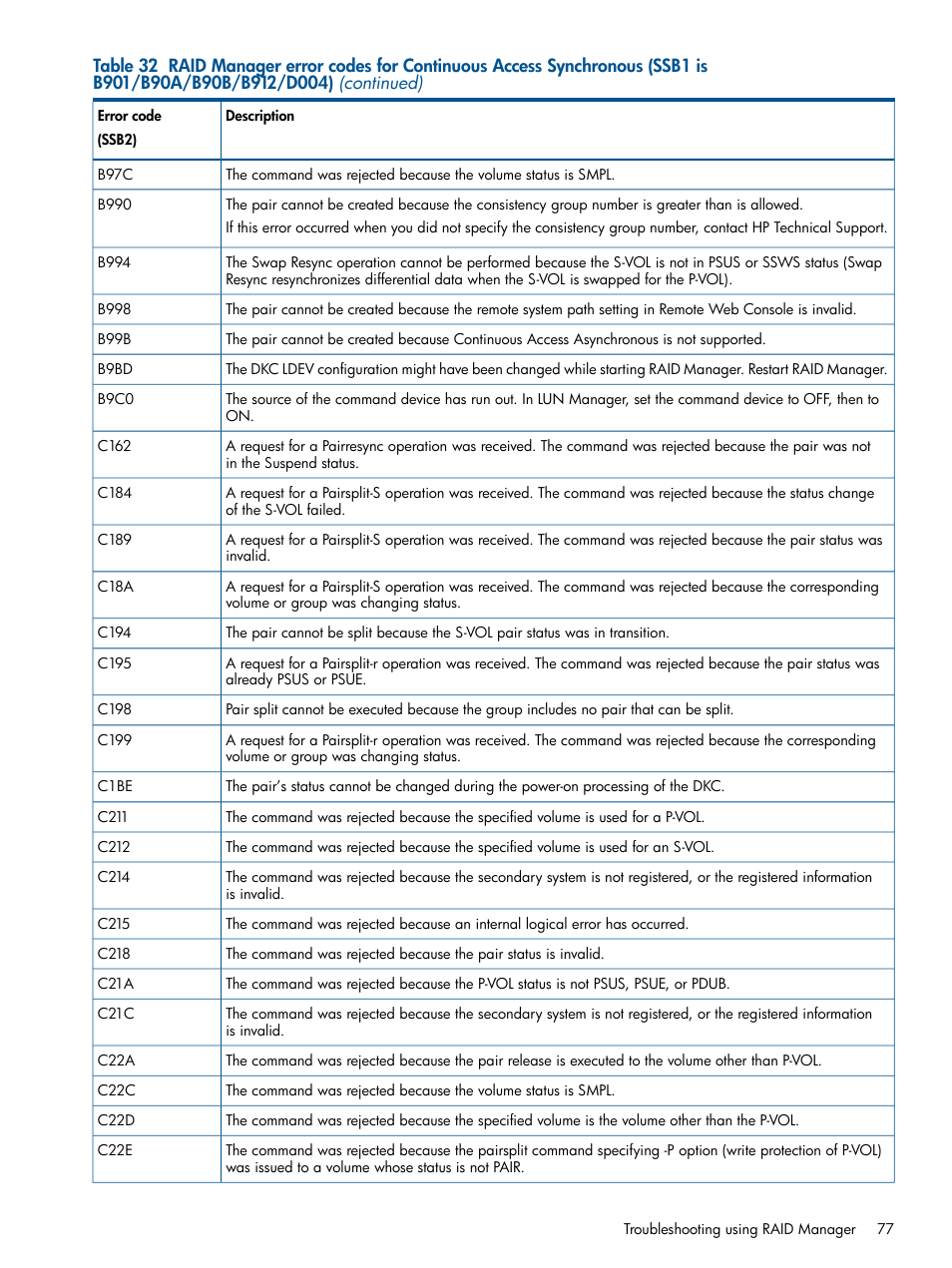 HP XP P9500 Storage User Manual | Page 77 / 113