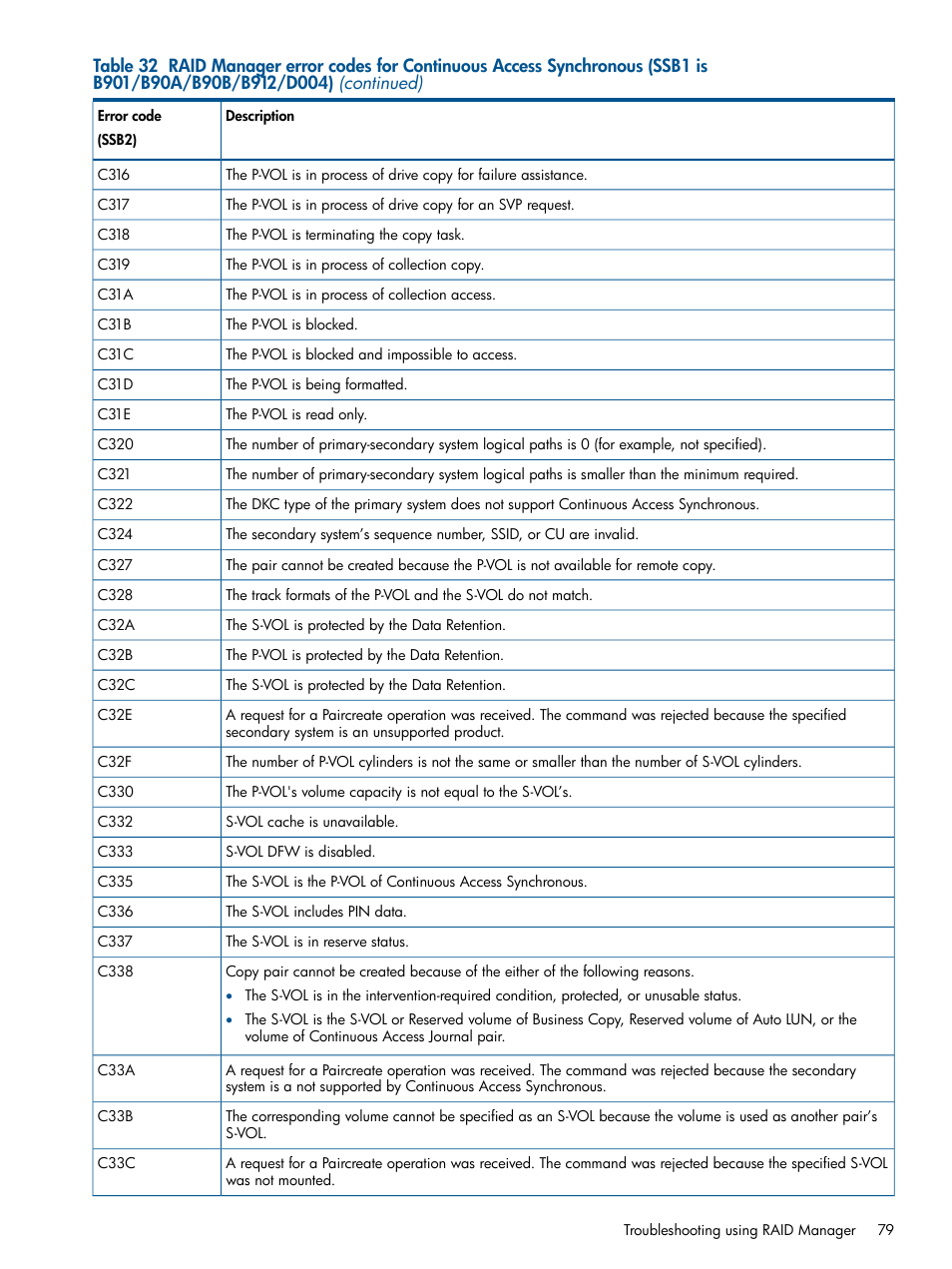 HP XP P9500 Storage User Manual | Page 79 / 113