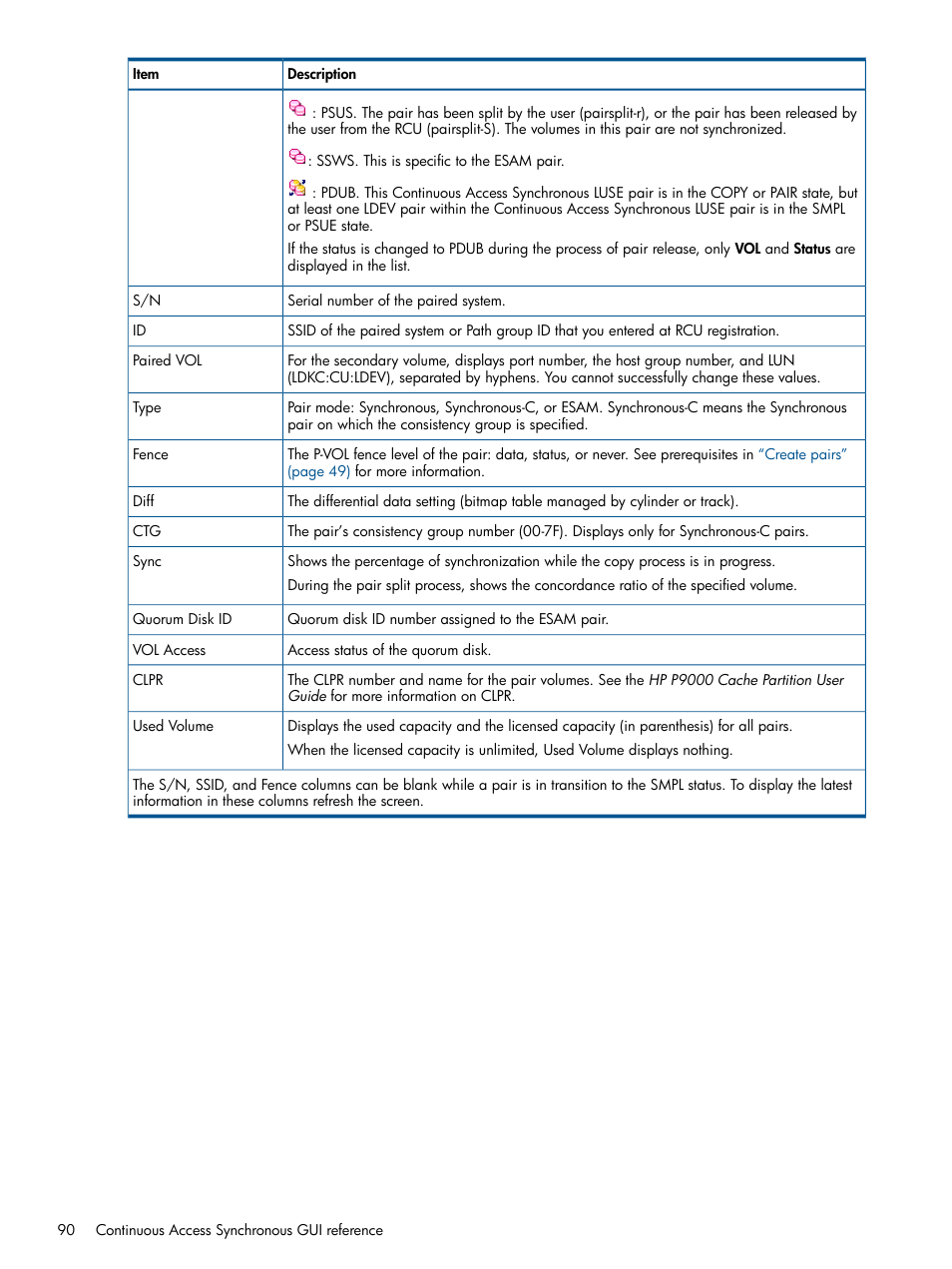 HP XP P9500 Storage User Manual | Page 90 / 113