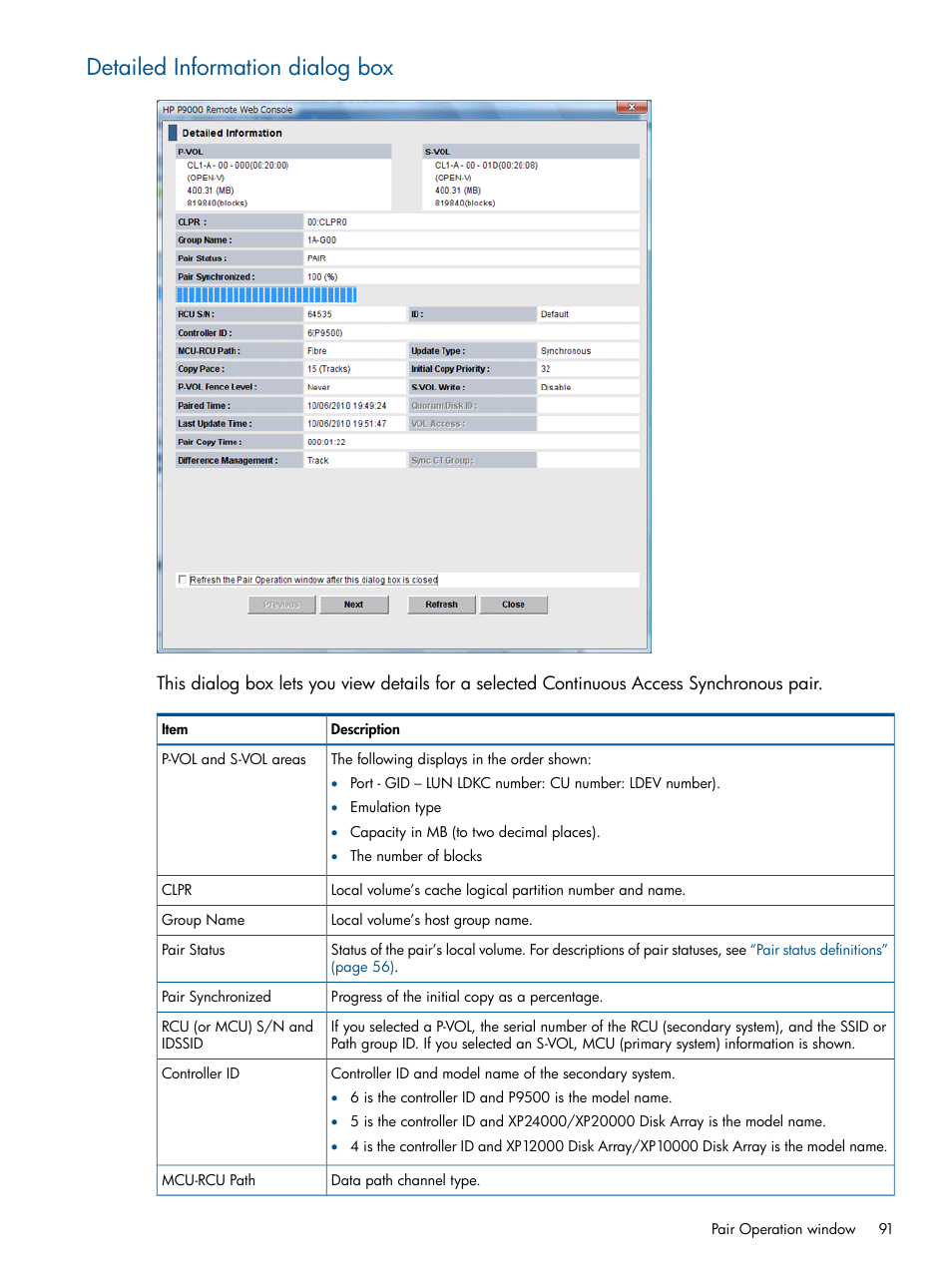 Detailed information dialog box | HP XP P9500 Storage User Manual | Page 91 / 113