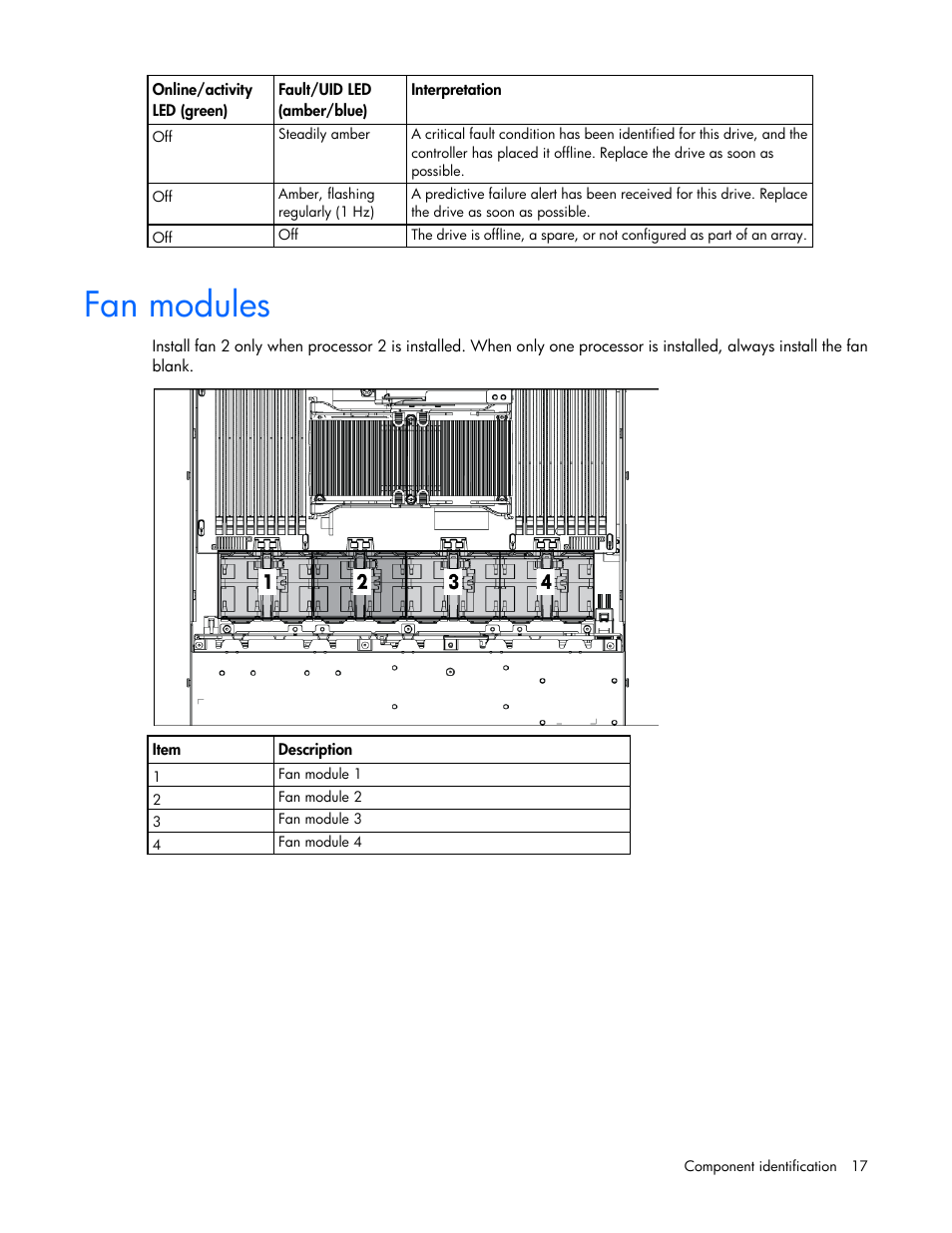 Fan modules | HP ProLiant DL360 G6 Server User Manual | Page 17 / 127