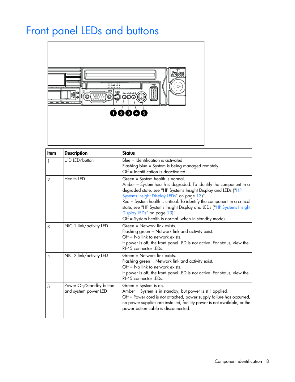 Front panel leds and buttons | HP ProLiant DL360 G6 Server User Manual | Page 8 / 127