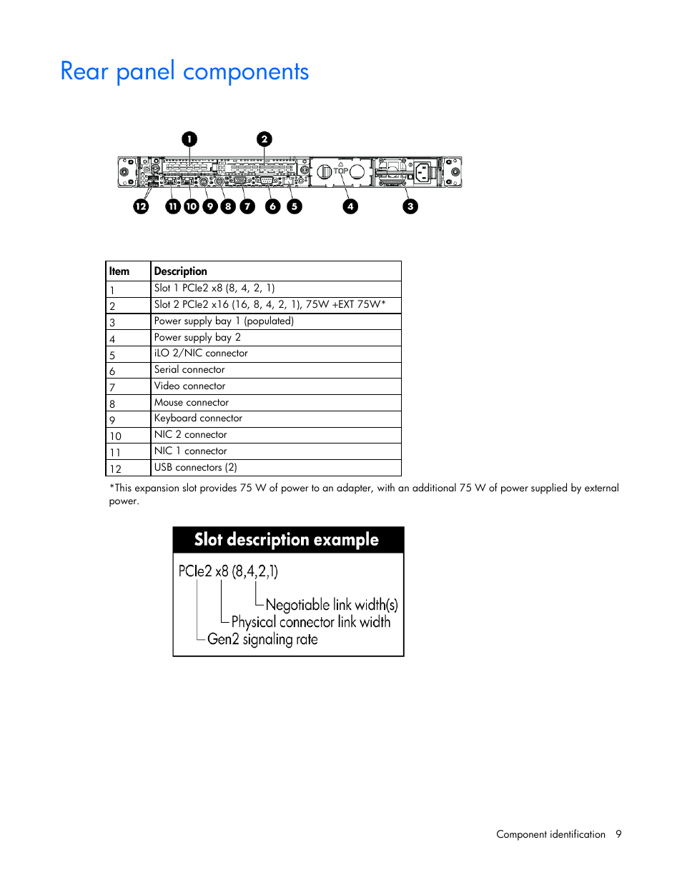 Rear panel components | HP ProLiant DL360 G6 Server User Manual | Page 9 / 127