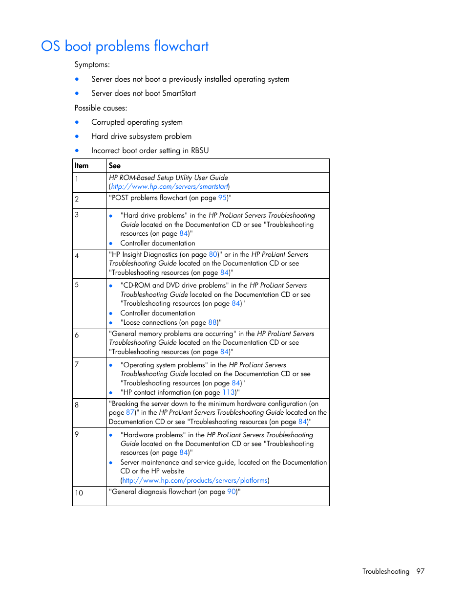 Os boot problems flowchart | HP ProLiant DL360 G6 Server User Manual | Page 97 / 127