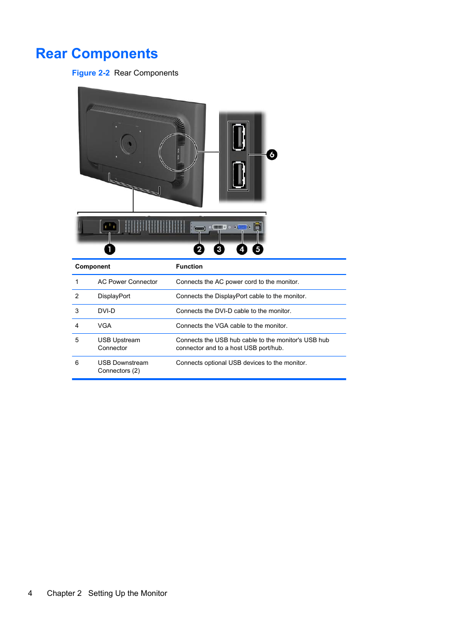 Rear components | HP ZR2330w 23-inch IPS LED Backlit Monitor User Manual | Page 10 / 26