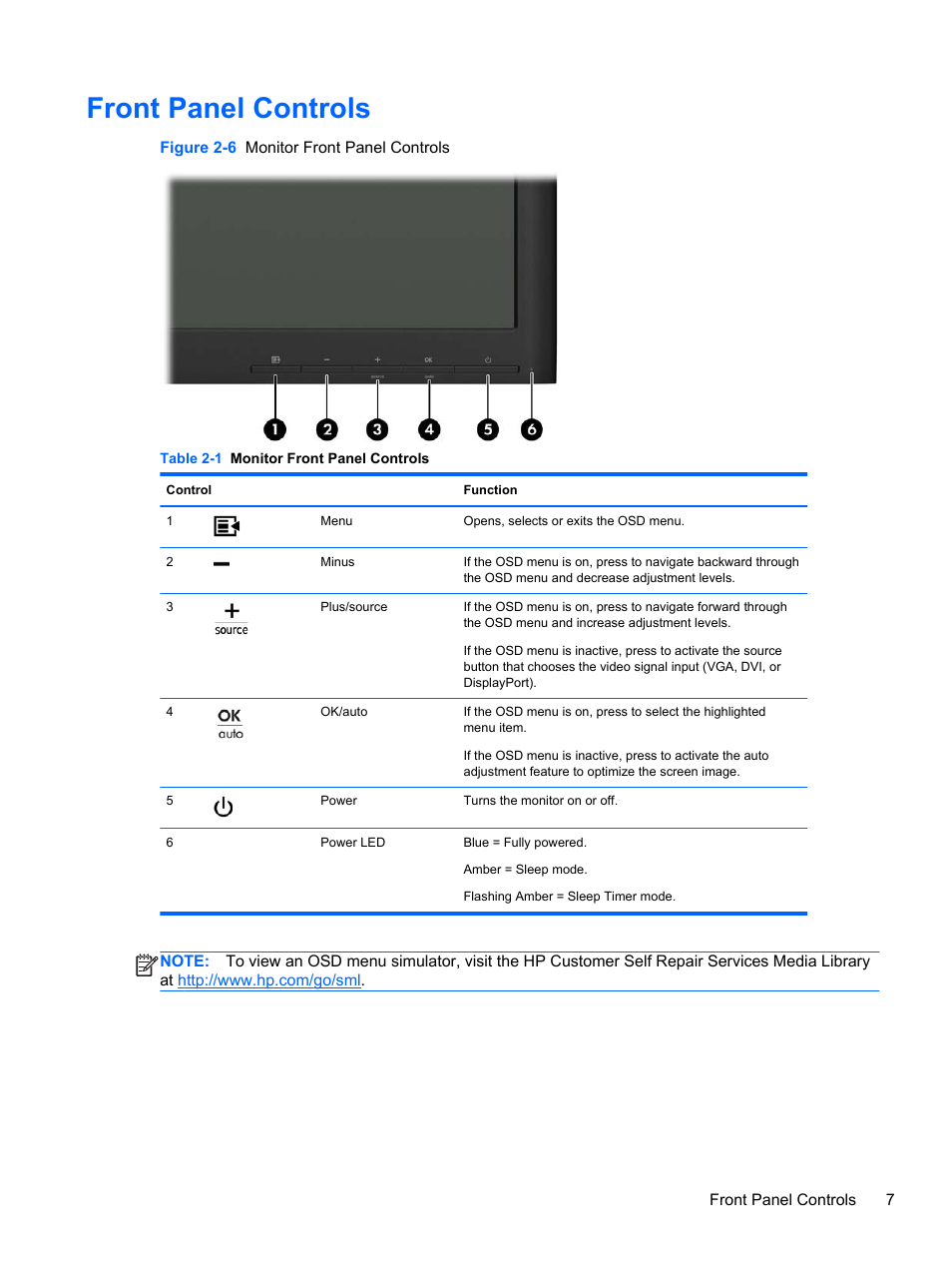 Front panel controls | HP ZR2330w 23-inch IPS LED Backlit Monitor User Manual | Page 13 / 26