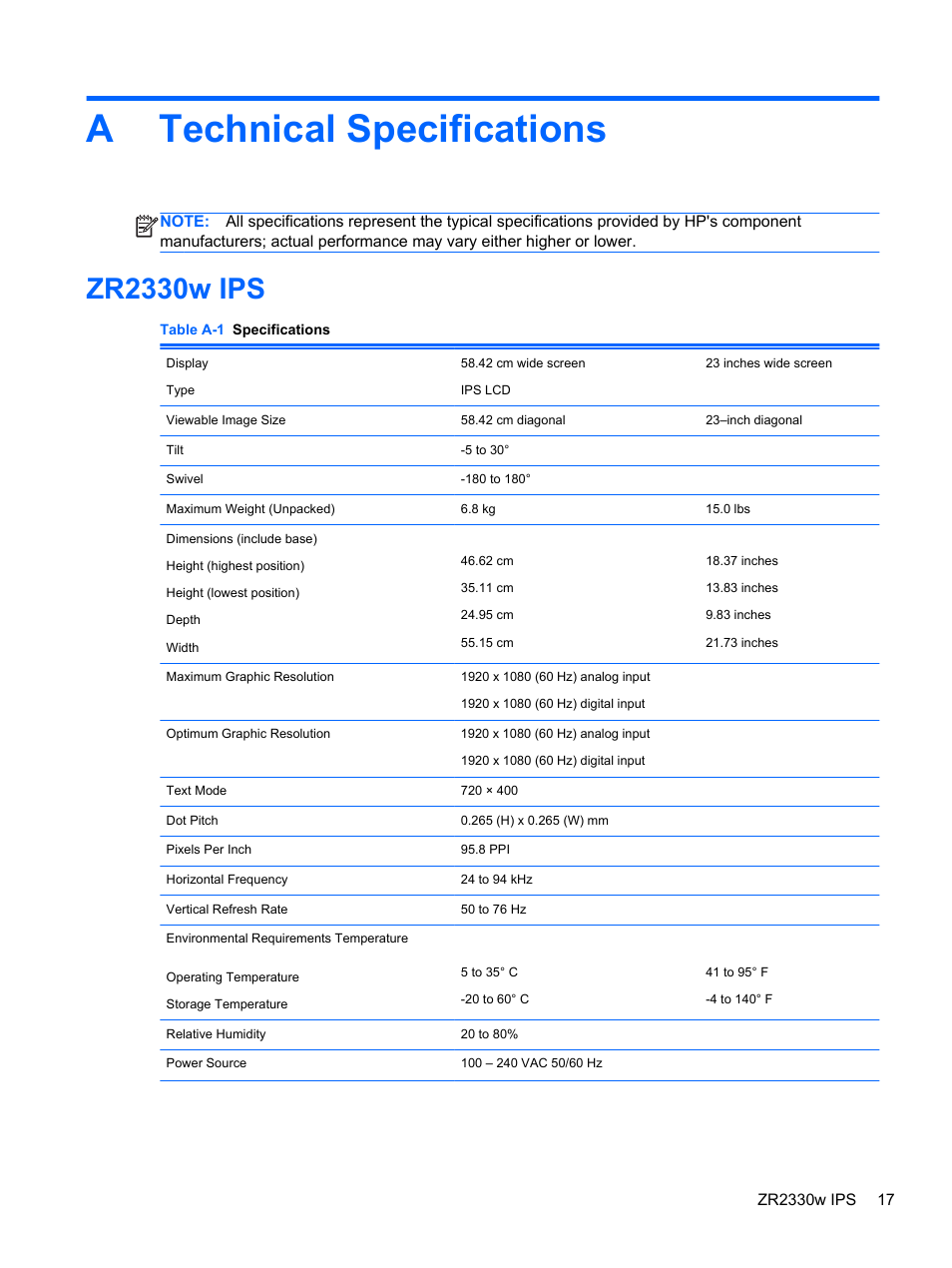 Technical specifications, Zr2330w ips, Appendix a technical specifications | Atechnical specifications | HP ZR2330w 23-inch IPS LED Backlit Monitor User Manual | Page 23 / 26
