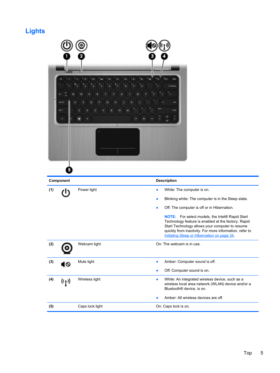 Lights, Top 5 | HP Folio 13-2000 Notebook-PC User Manual | Page 15 / 91