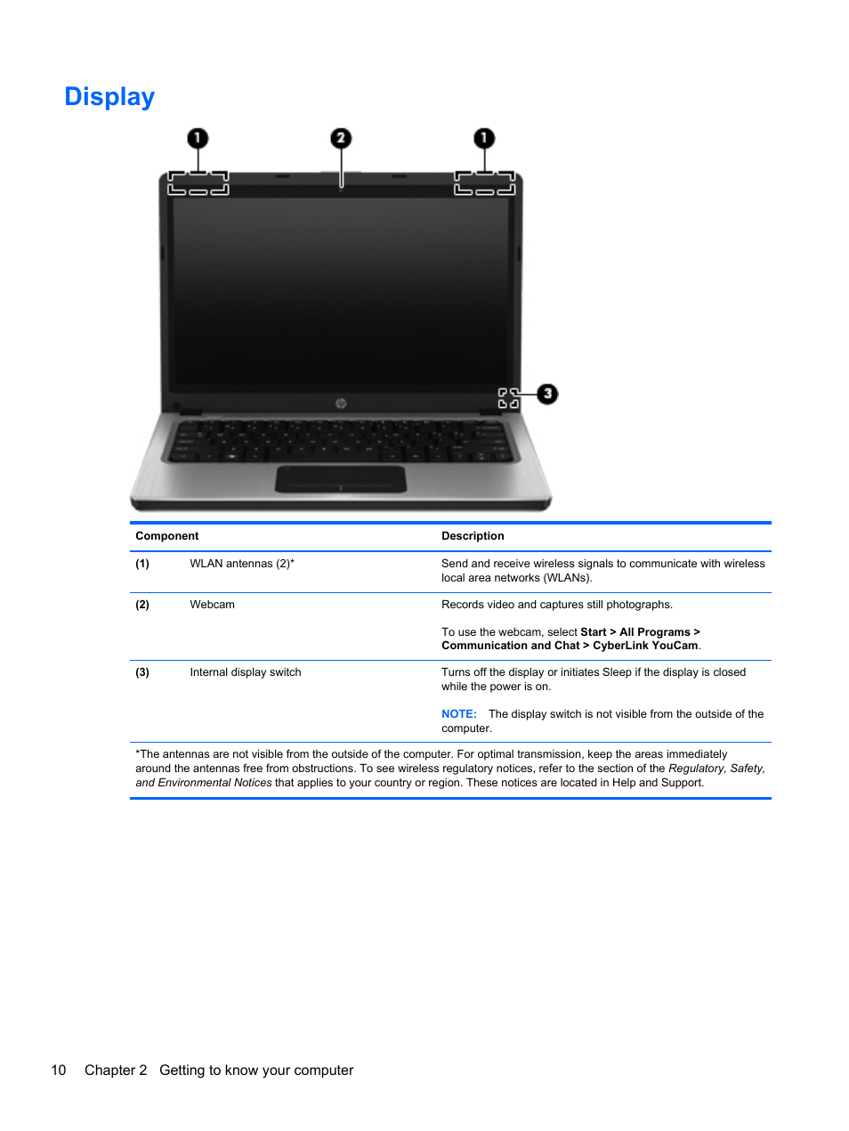 Display | HP Folio 13-2000 Notebook-PC User Manual | Page 20 / 91