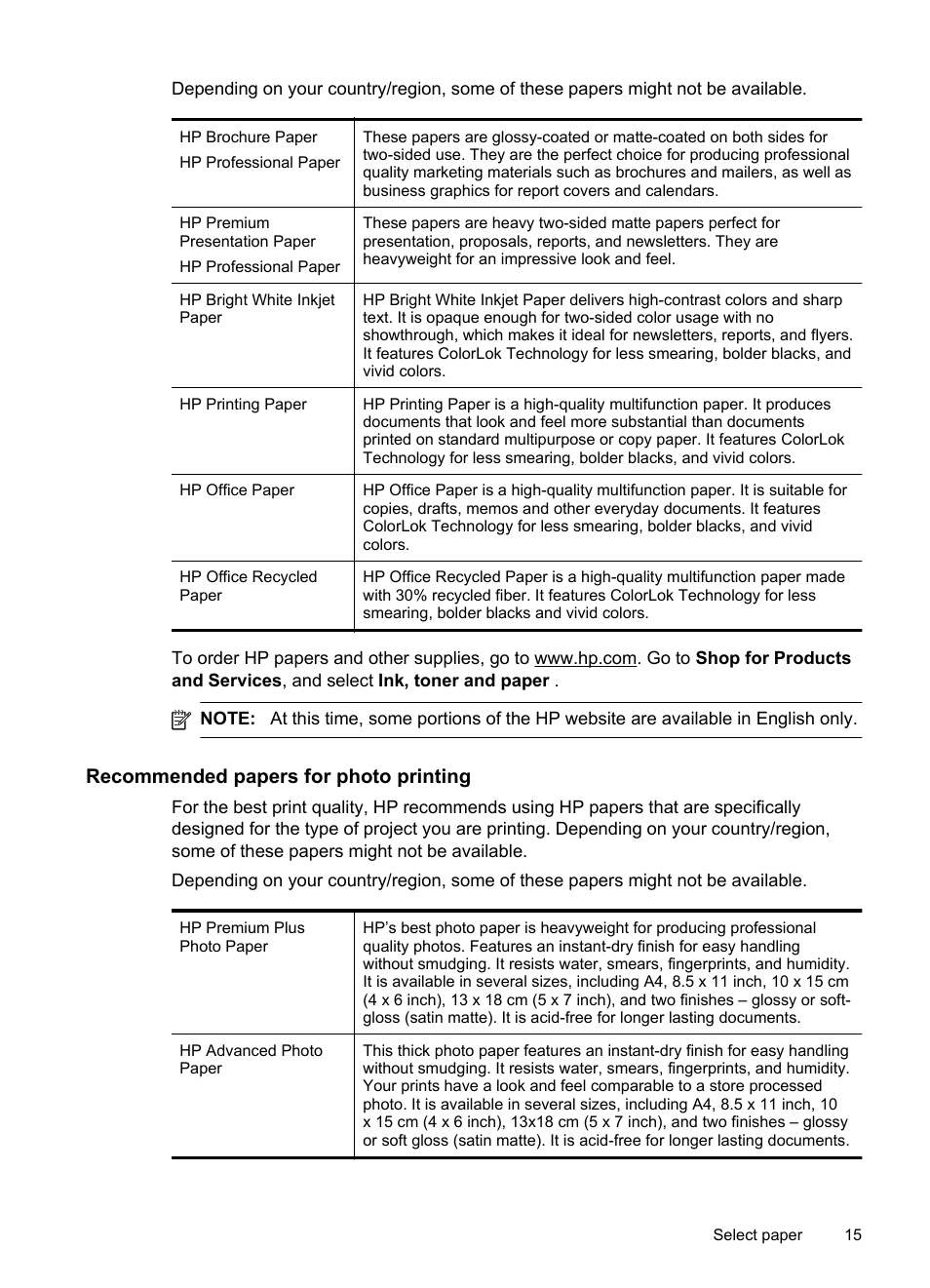 Recommended papers for photo printing | HP Officejet Pro 251dw Printer series User Manual | Page 19 / 150