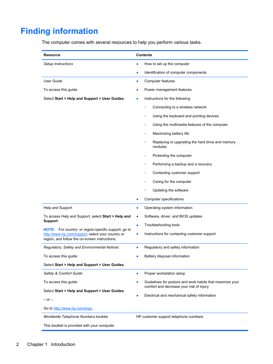 Finding information, 2chapter 1 introduction | HP Pavilion dm4-3170se Beats Edition Entertainment Notebook PC User Manual | Page 12 / 121