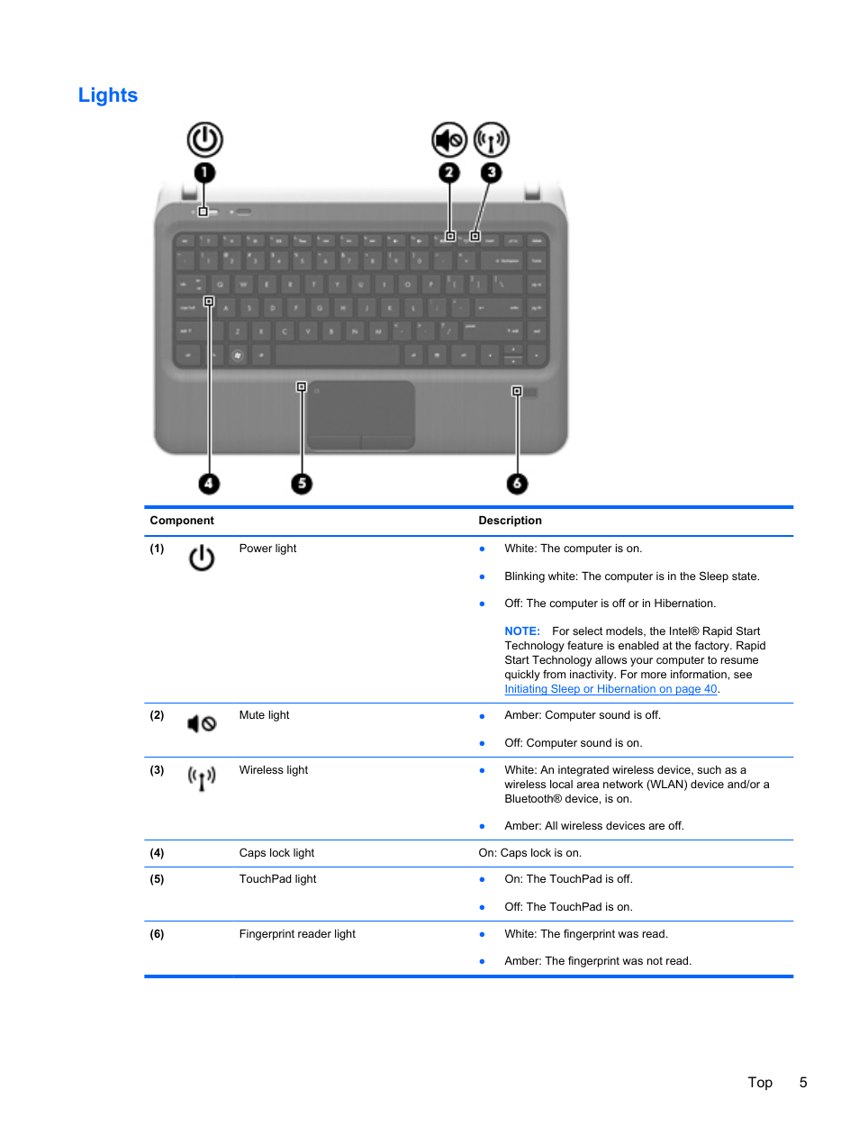 Lights, Top 5 | HP Pavilion dm4-3170se Beats Edition Entertainment Notebook PC User Manual | Page 15 / 121