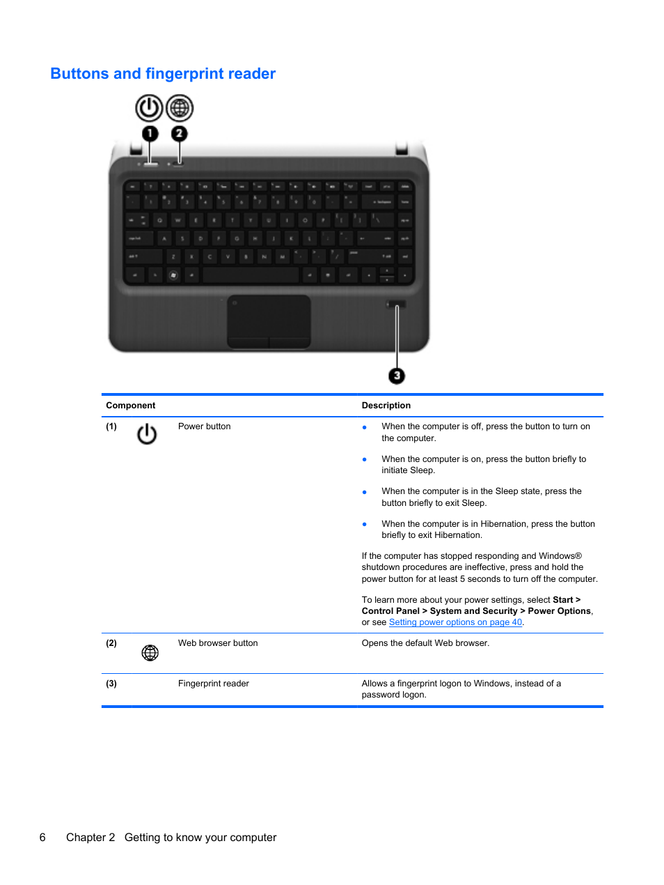 Buttons and fingerprint reader | HP Pavilion dm4-3170se Beats Edition Entertainment Notebook PC User Manual | Page 16 / 121