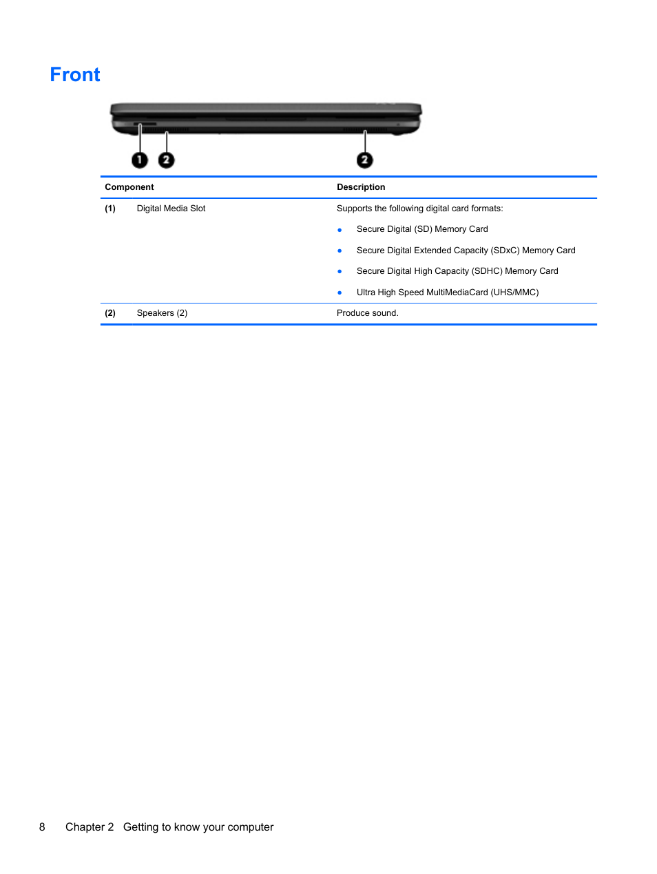 Front | HP Pavilion dm4-3170se Beats Edition Entertainment Notebook PC User Manual | Page 18 / 121