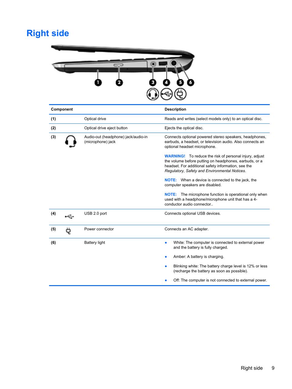Right side | HP Pavilion dm4-3170se Beats Edition Entertainment Notebook PC User Manual | Page 19 / 121