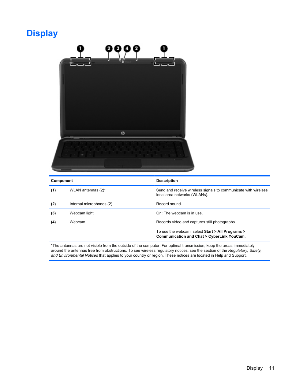 Display | HP Pavilion dm4-3170se Beats Edition Entertainment Notebook PC User Manual | Page 21 / 121