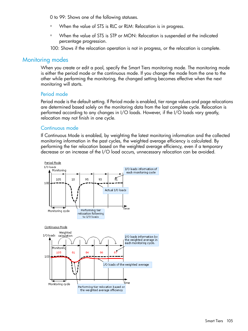 Monitoring modes | HP XP P9500 Storage User Manual | Page 105 / 438