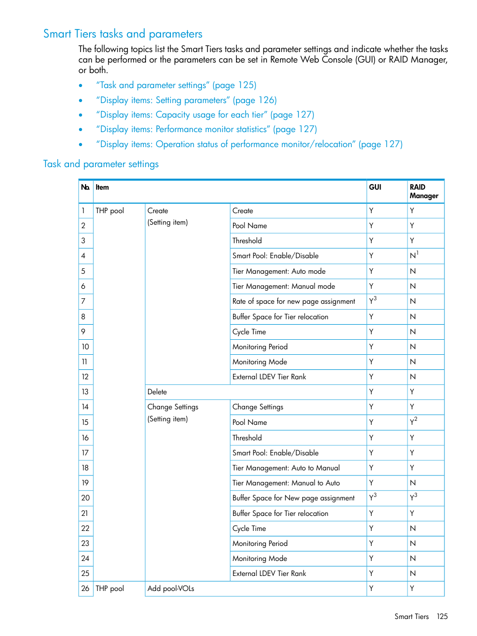 Smart tiers tasks and parameters, Task and parameter settings | HP XP P9500 Storage User Manual | Page 125 / 438