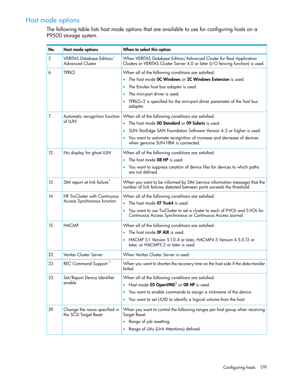 Host mode options | HP XP P9500 Storage User Manual | Page 179 / 438