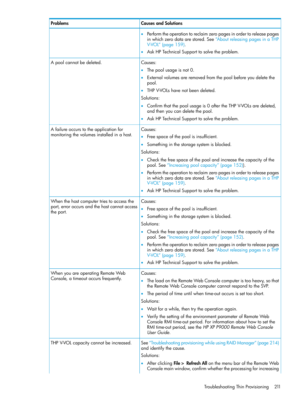 HP XP P9500 Storage User Manual | Page 211 / 438