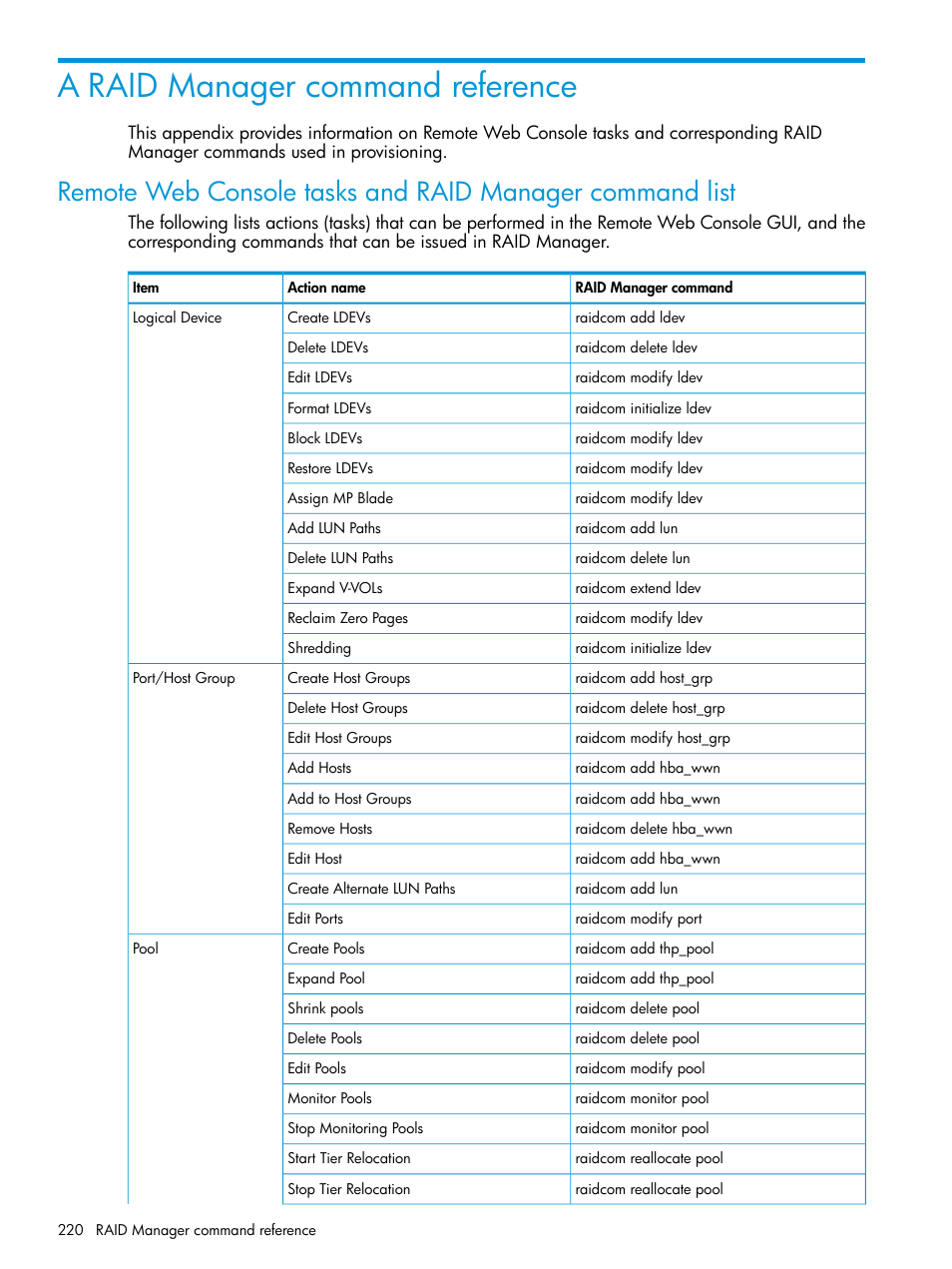 A raid manager command reference | HP XP P9500 Storage User Manual | Page 220 / 438