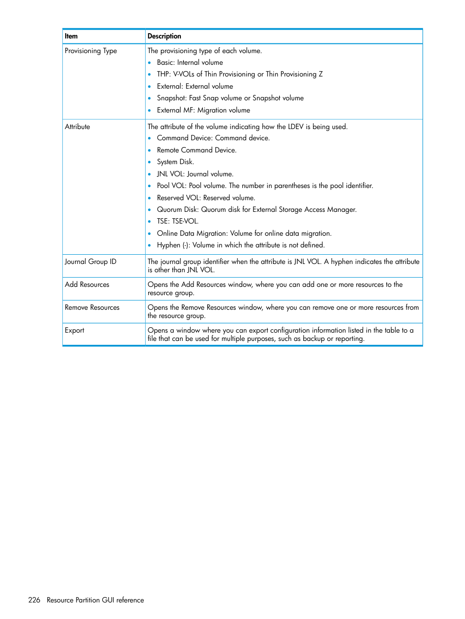 HP XP P9500 Storage User Manual | Page 226 / 438