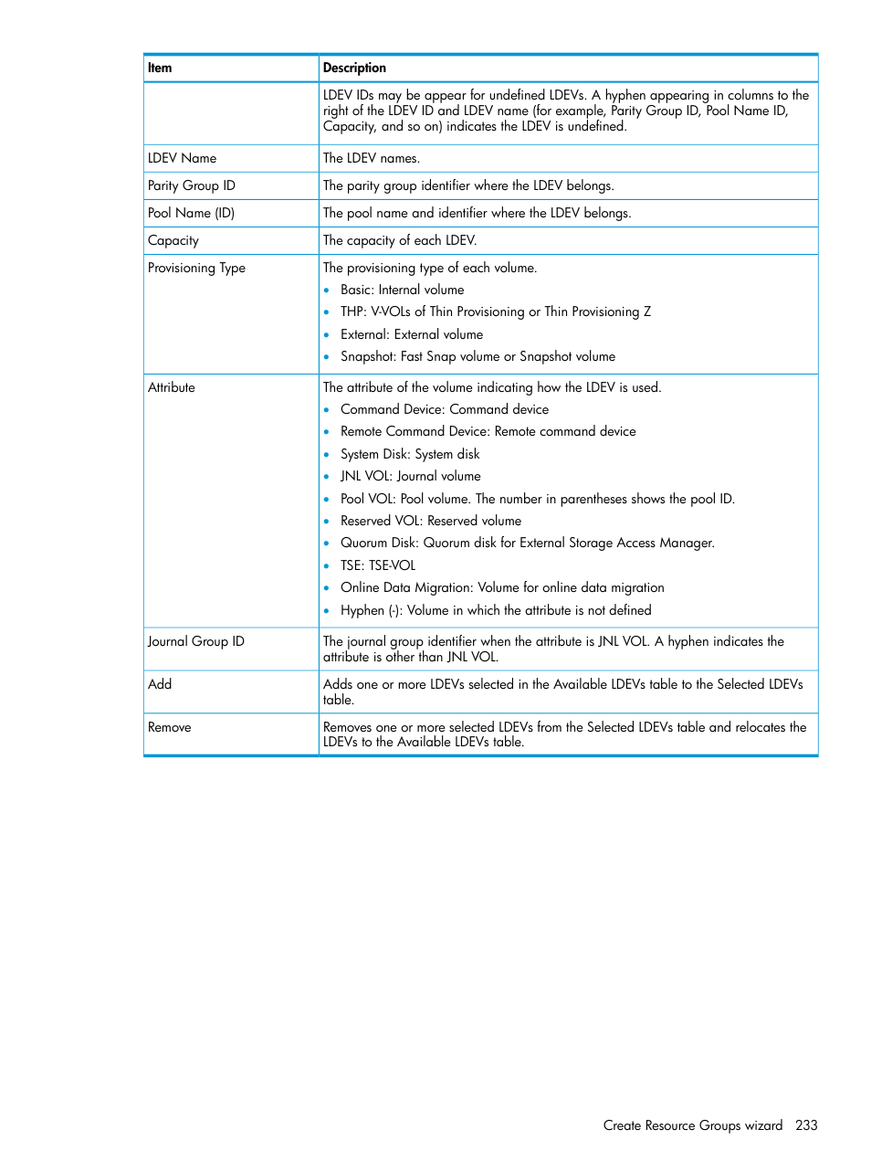 HP XP P9500 Storage User Manual | Page 233 / 438