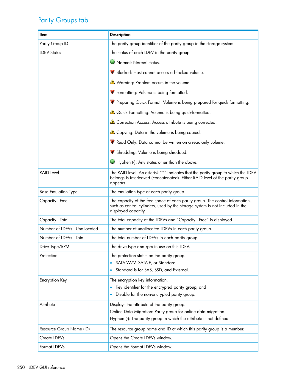 Parity groups tab | HP XP P9500 Storage User Manual | Page 250 / 438