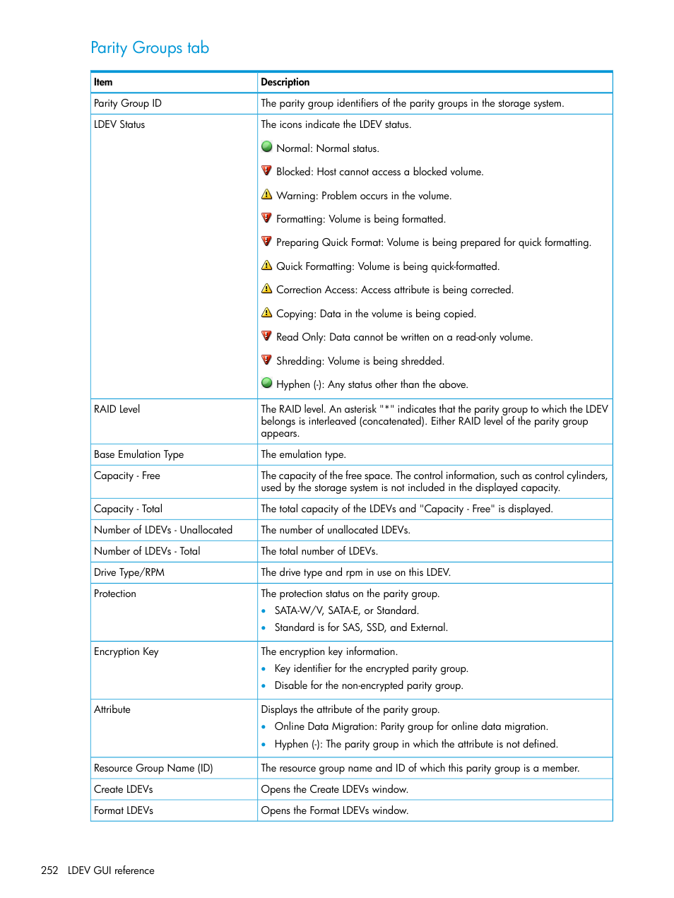 Parity groups tab | HP XP P9500 Storage User Manual | Page 252 / 438