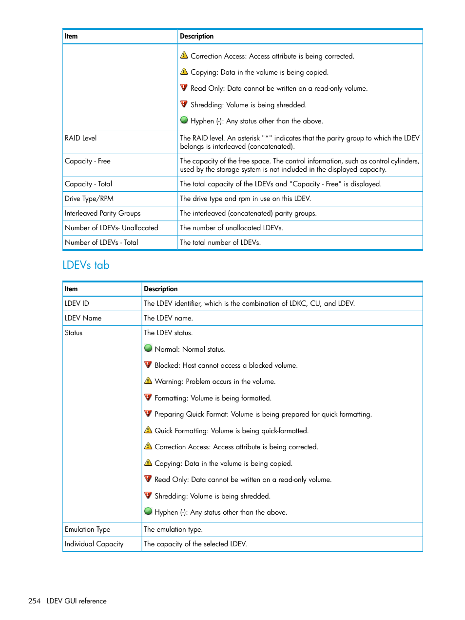 Ldevs tab | HP XP P9500 Storage User Manual | Page 254 / 438