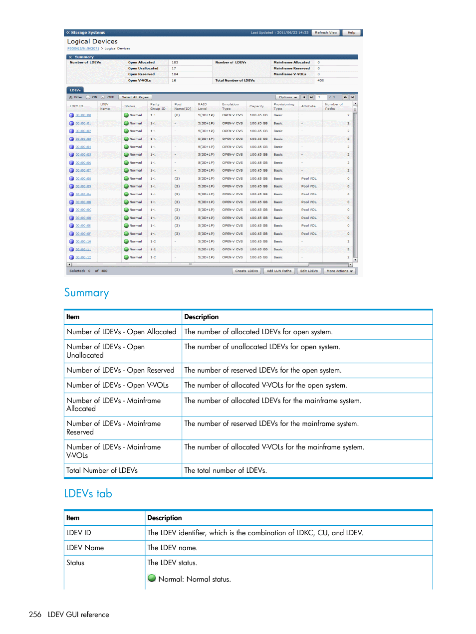 Summary, Ldevs tab | HP XP P9500 Storage User Manual | Page 256 / 438