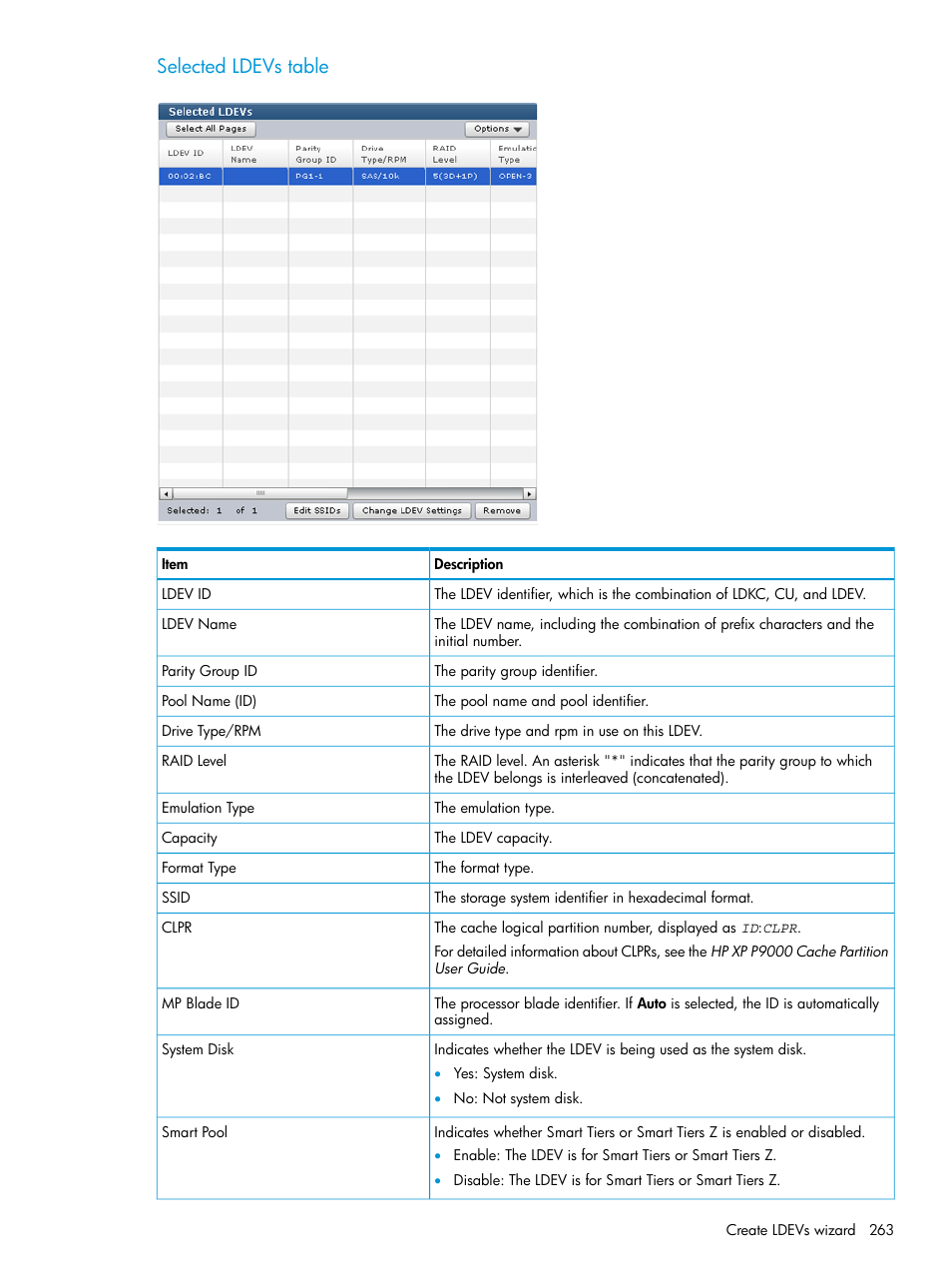 Selected ldevs table | HP XP P9500 Storage User Manual | Page 263 / 438