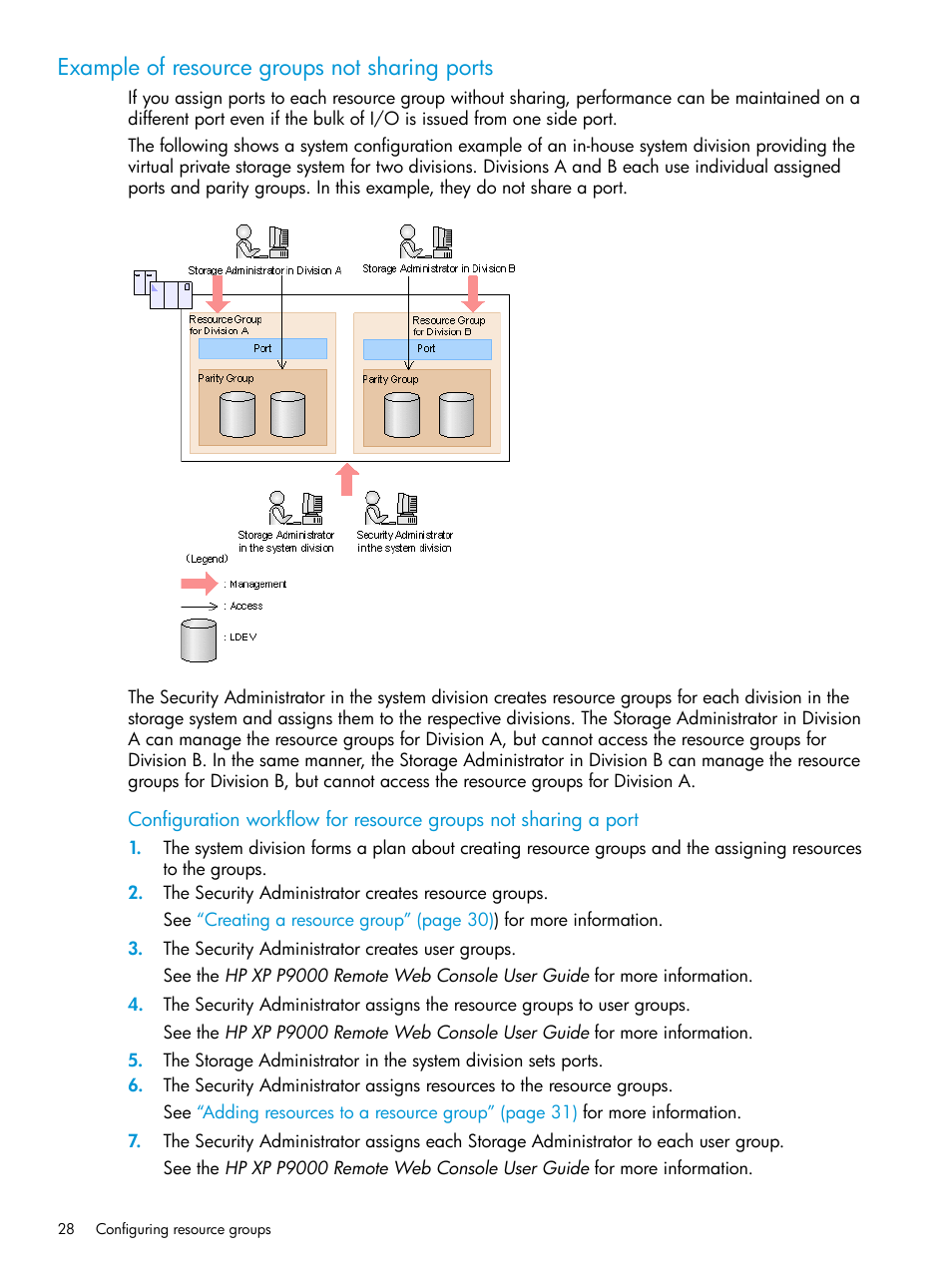 Example of resource groups not sharing ports | HP XP P9500 Storage User Manual | Page 28 / 438