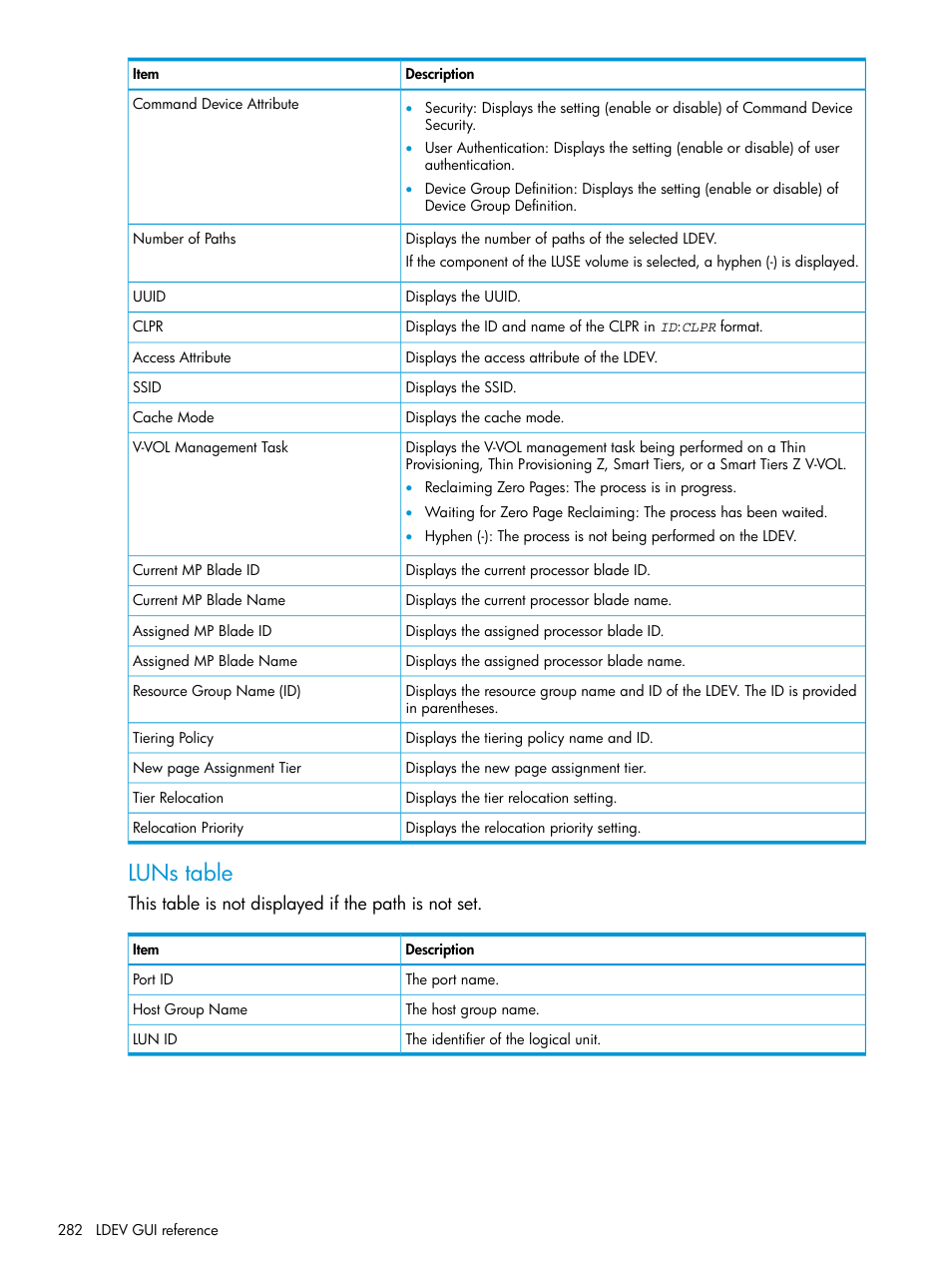 Luns table | HP XP P9500 Storage User Manual | Page 282 / 438