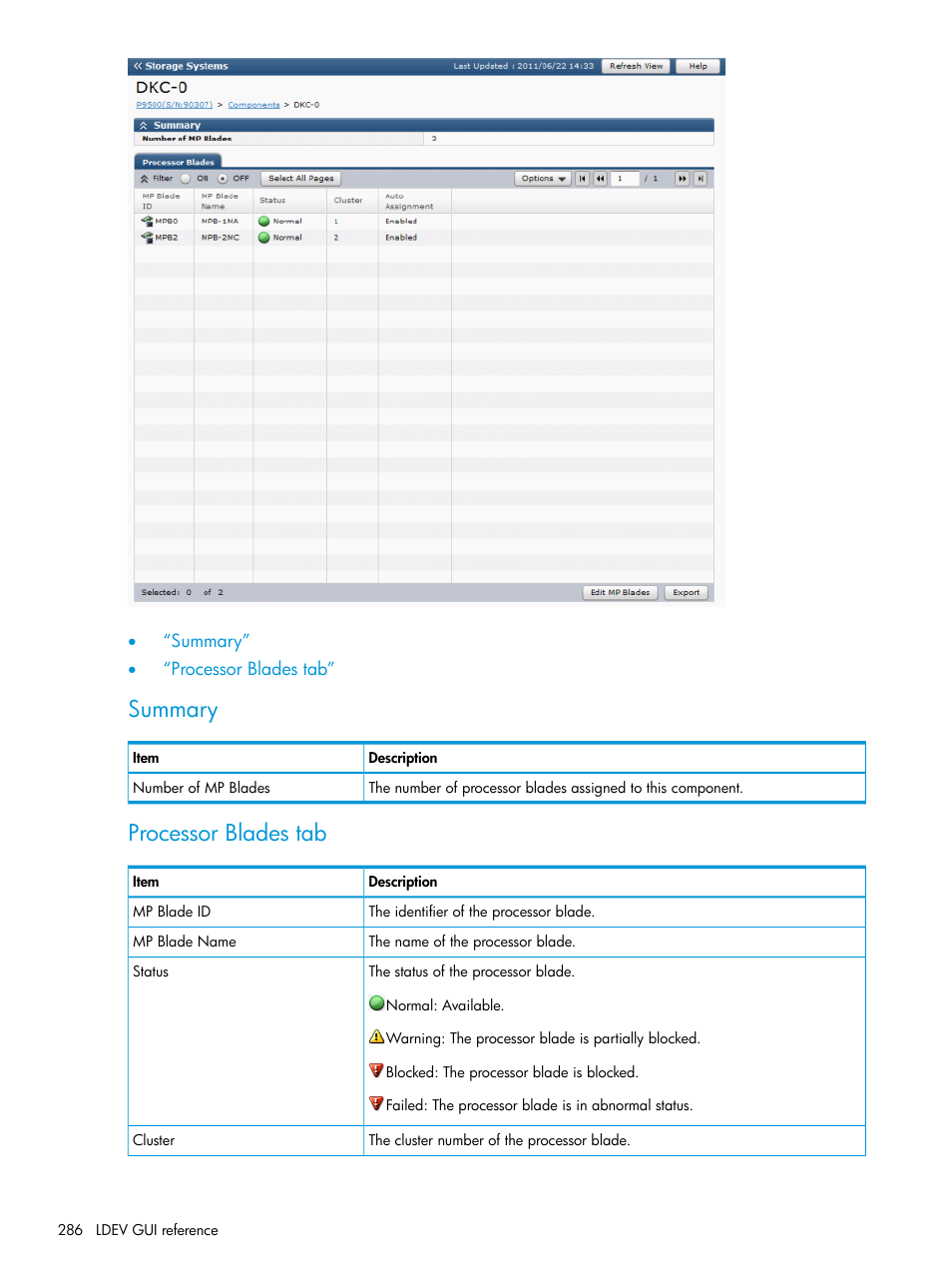 Summary, Processor blades tab | HP XP P9500 Storage User Manual | Page 286 / 438