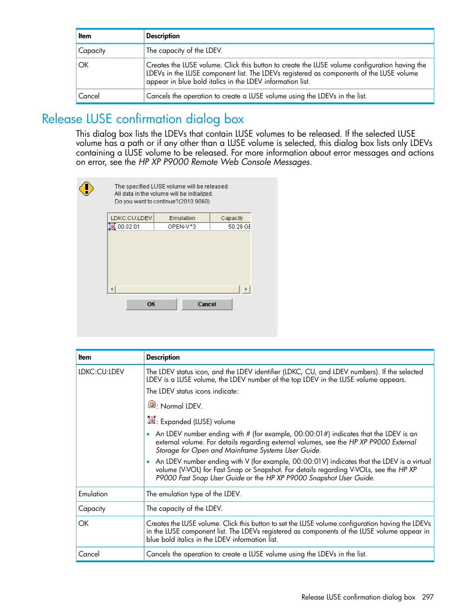 Release luse confirmation dialog box | HP XP P9500 Storage User Manual | Page 297 / 438