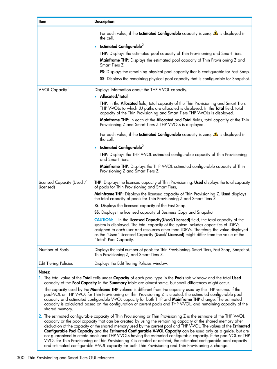 HP XP P9500 Storage User Manual | Page 300 / 438