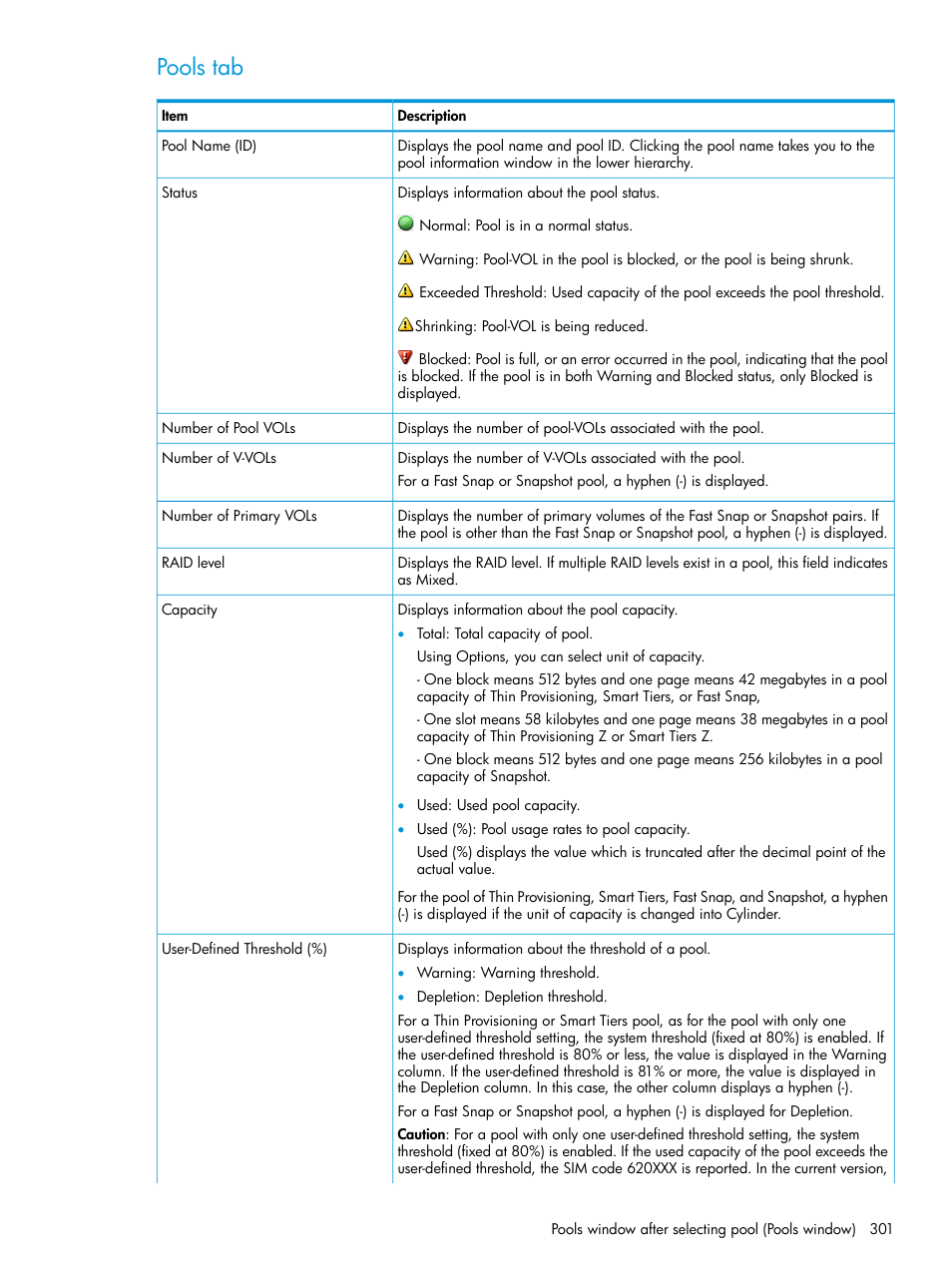 Pools tab | HP XP P9500 Storage User Manual | Page 301 / 438