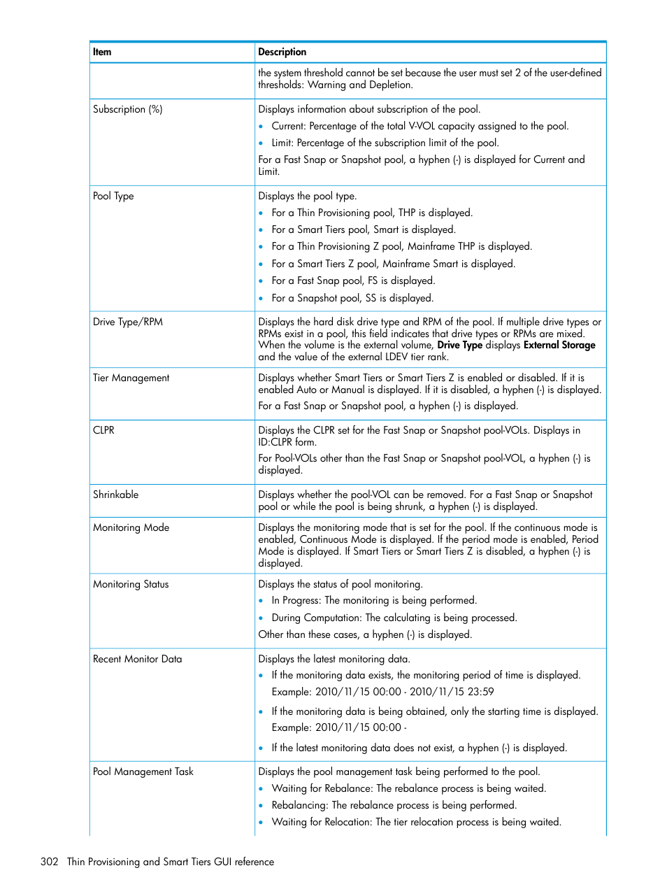 HP XP P9500 Storage User Manual | Page 302 / 438