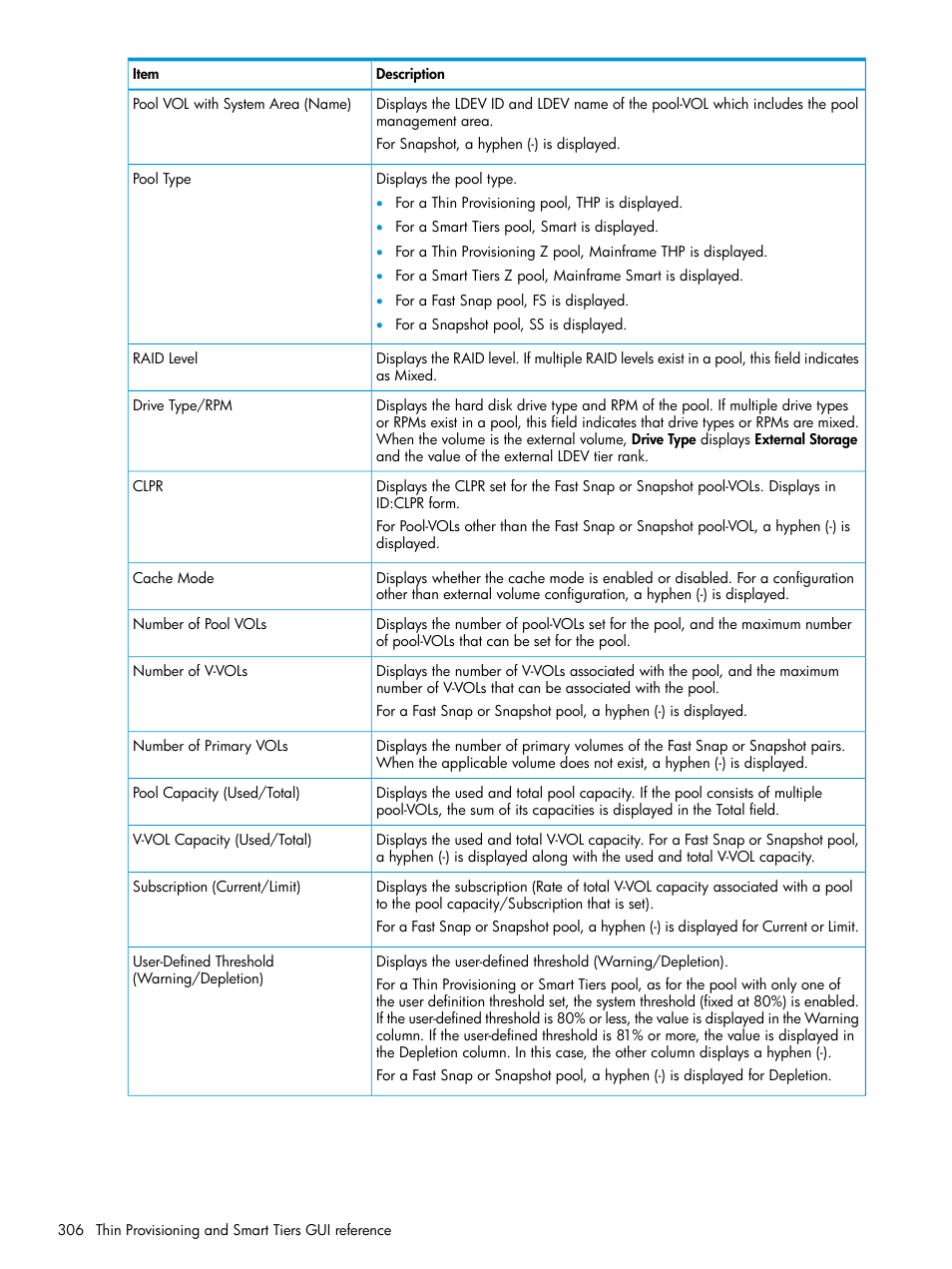 HP XP P9500 Storage User Manual | Page 306 / 438